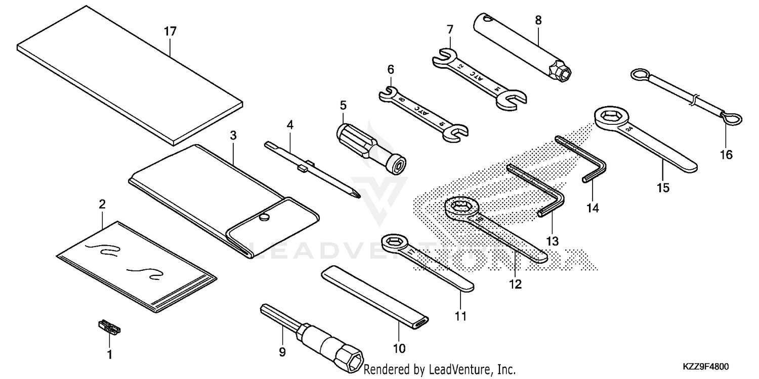TOOLS