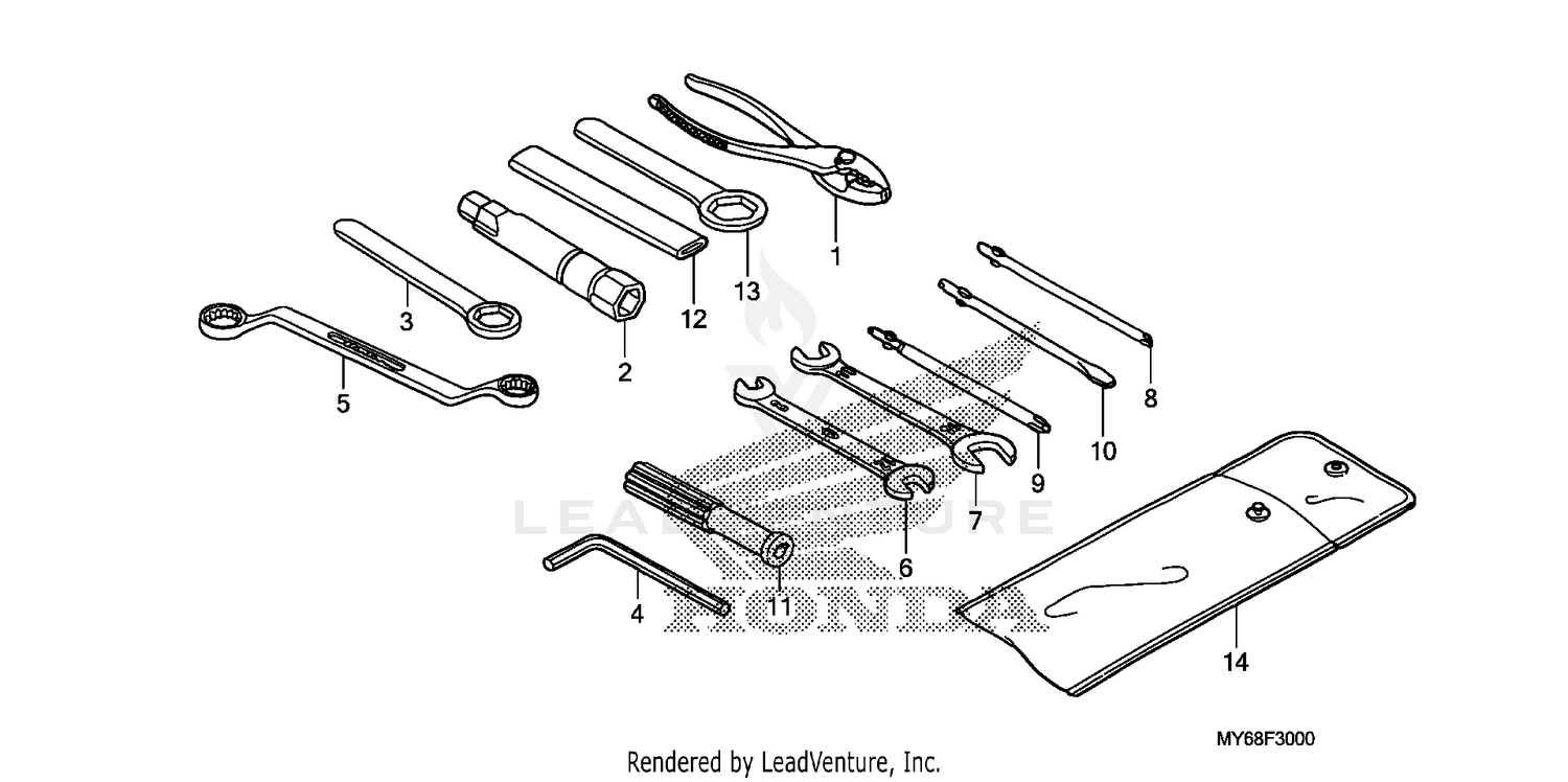 TOOLS