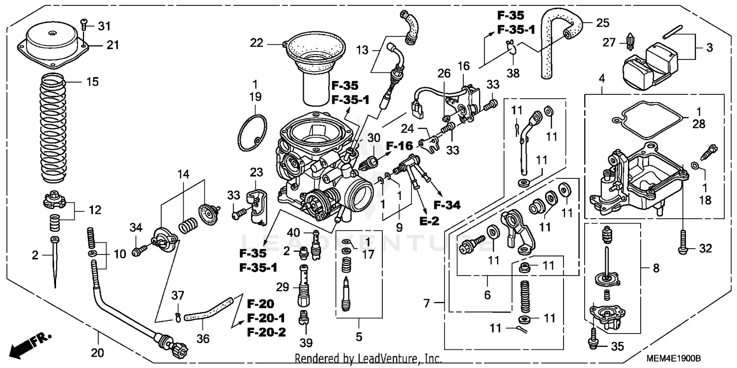 SPEEDOMETER