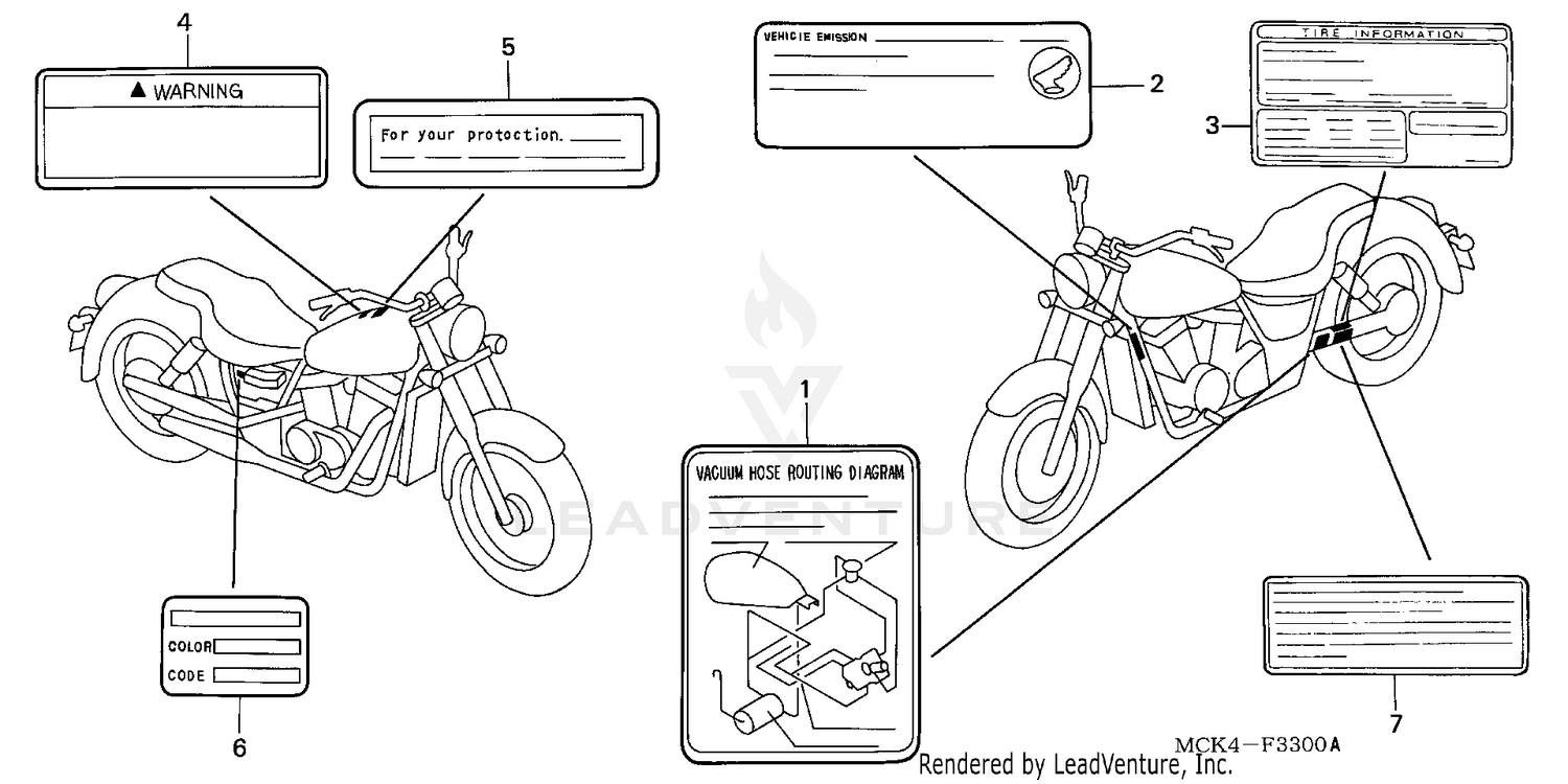 CAUTION LABELS