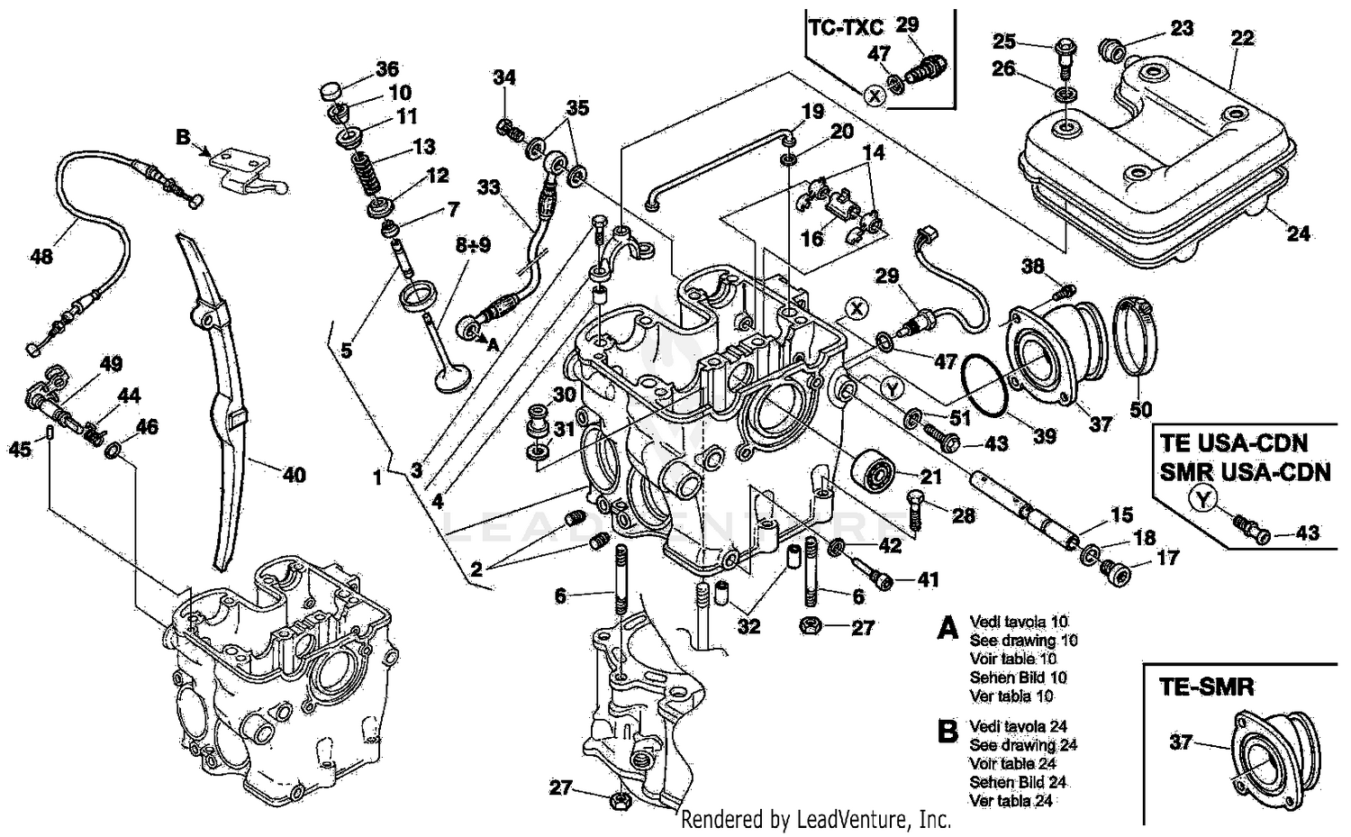Cylinder Head