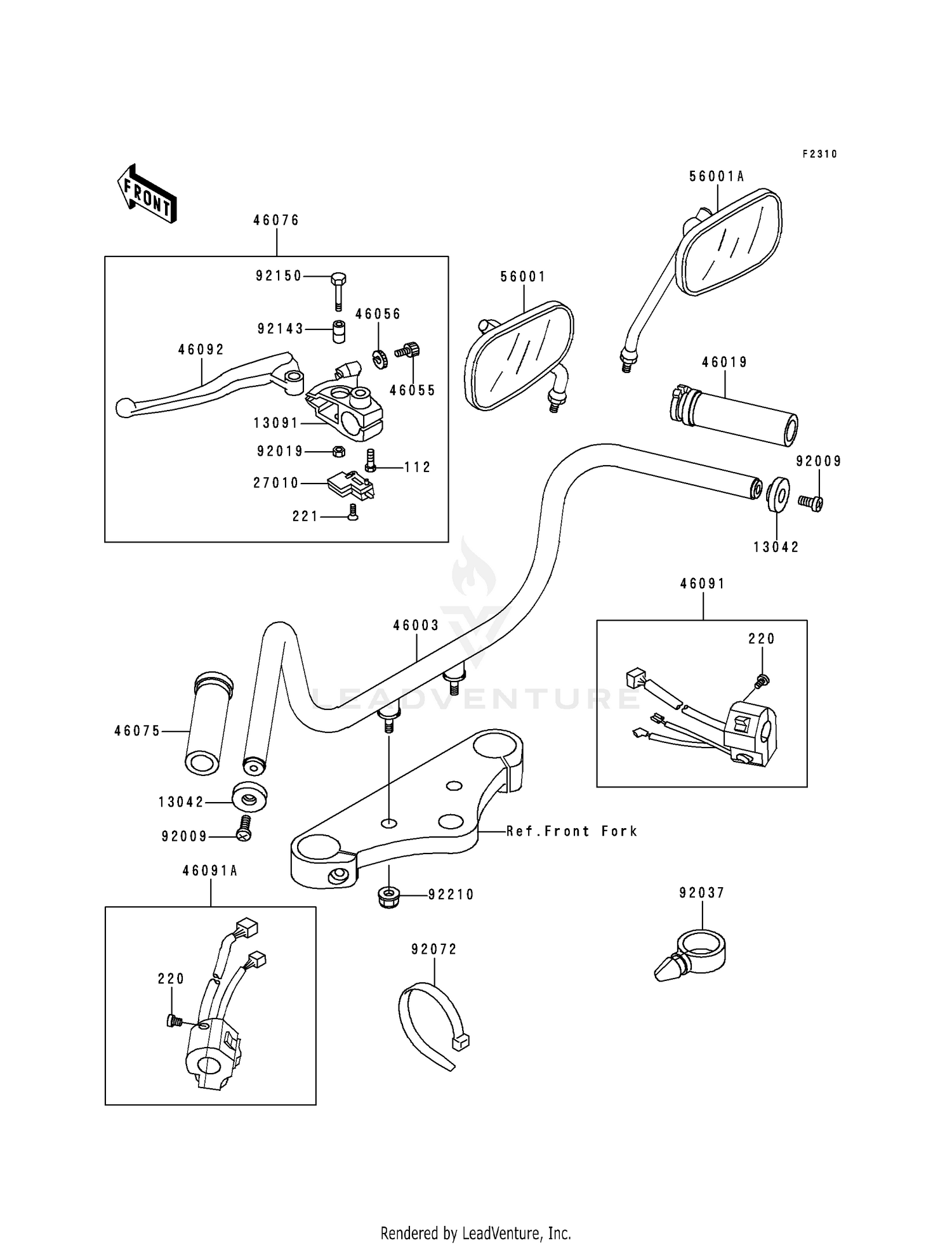 Equipment Kits