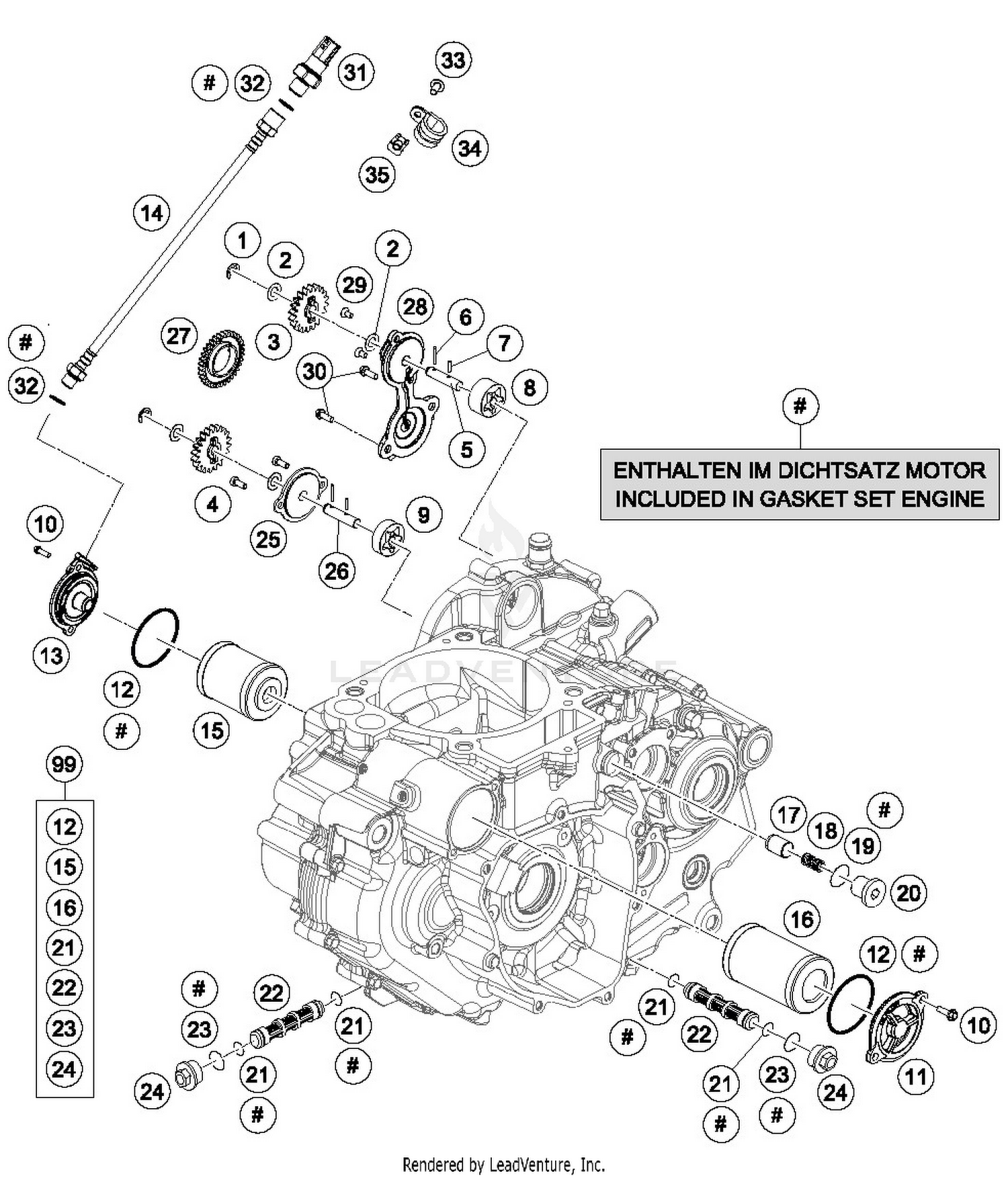 Lubricating System