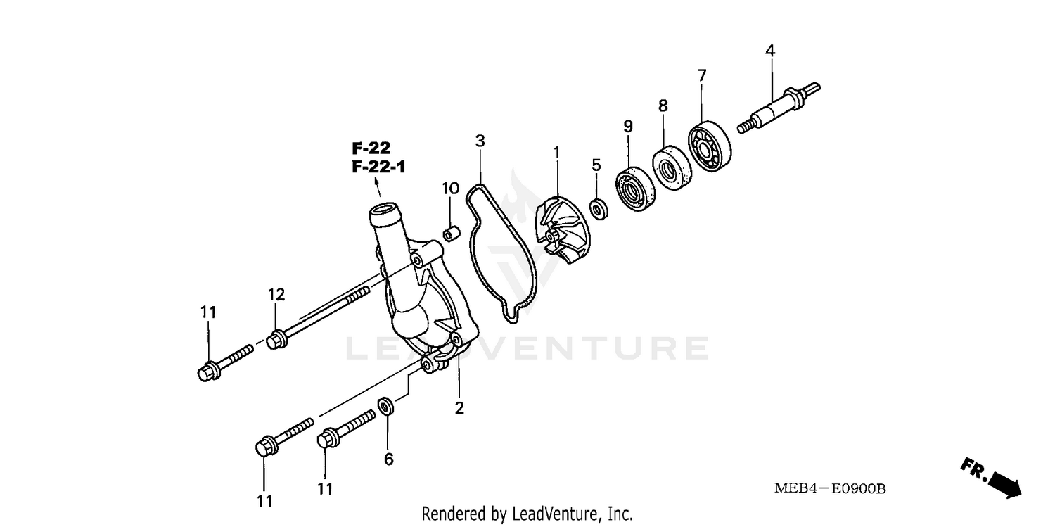 Handlebar And Controls