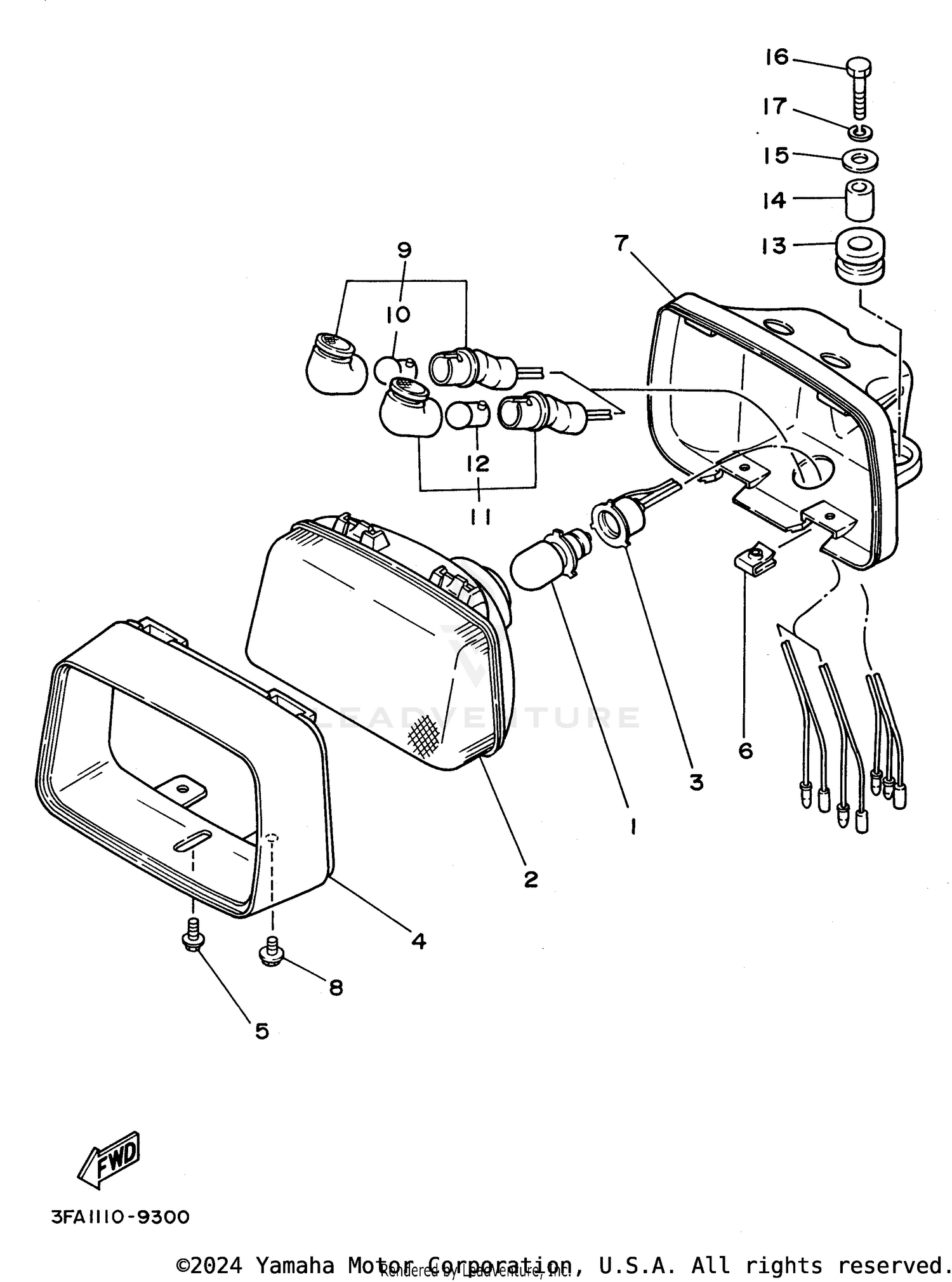 Handle Bar And Controls