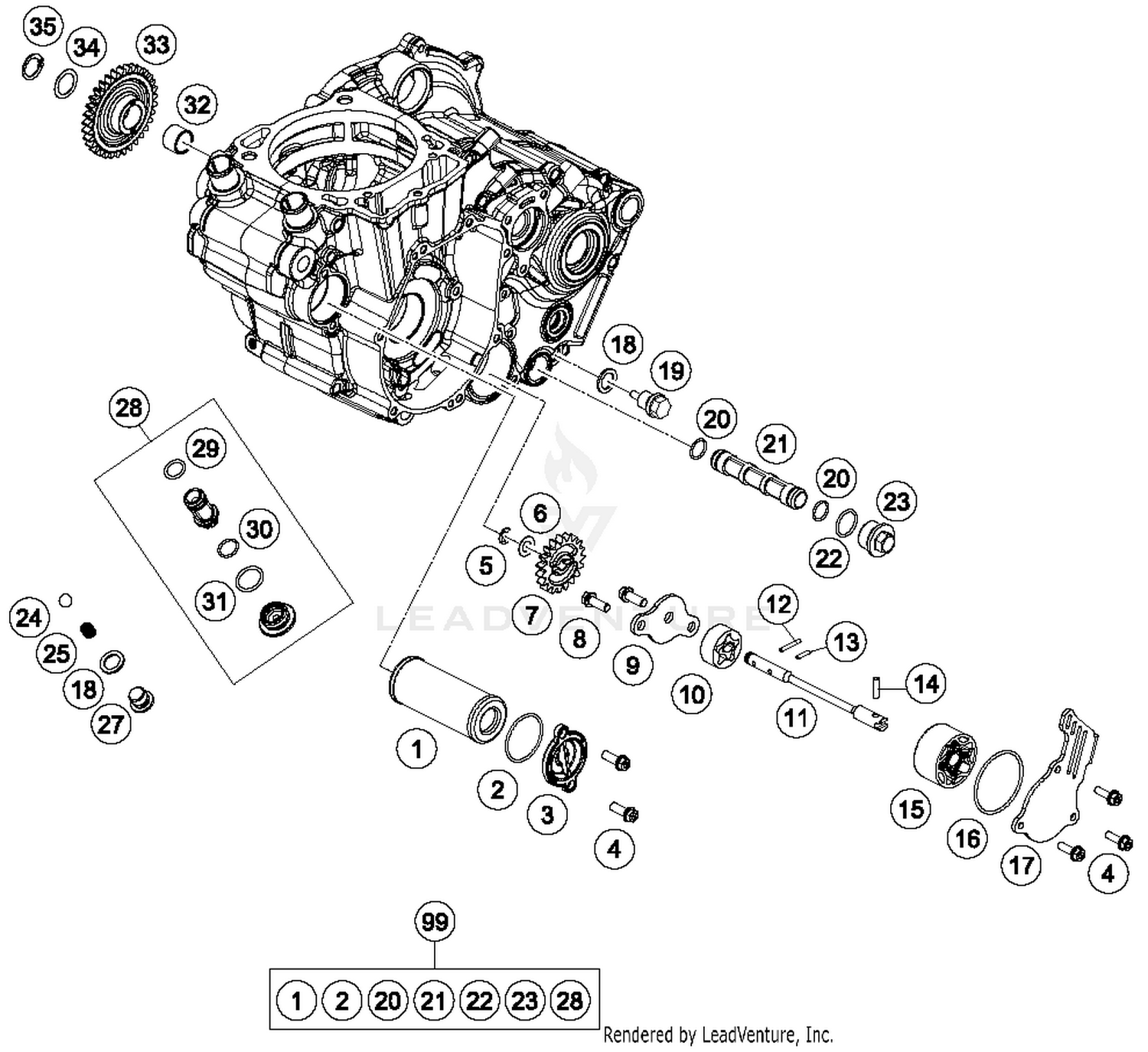 Lubricating System