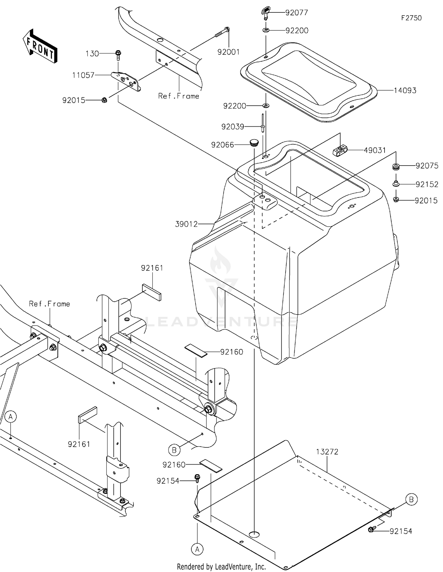 Equipment Kits
