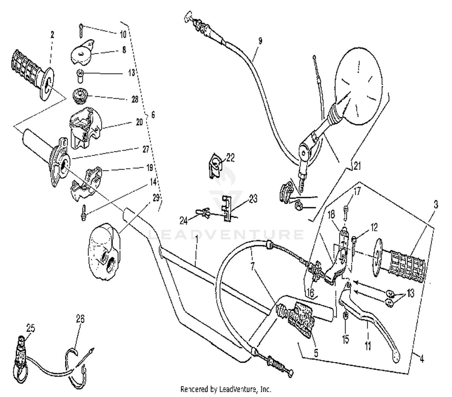 Handlebar And Controls