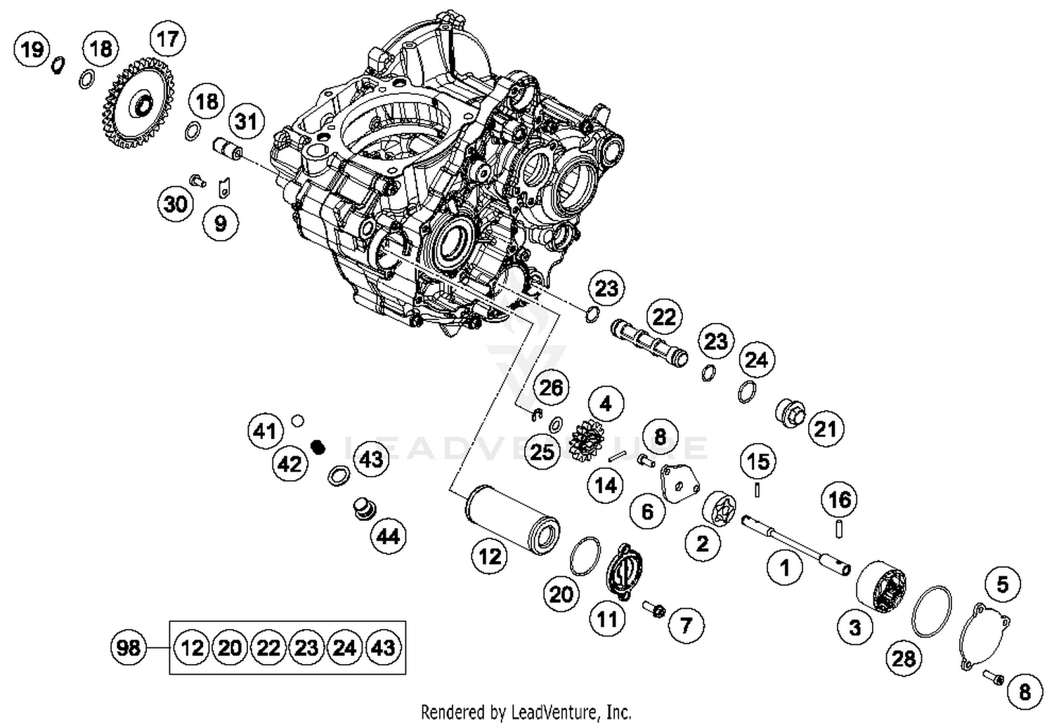 Lubricating System