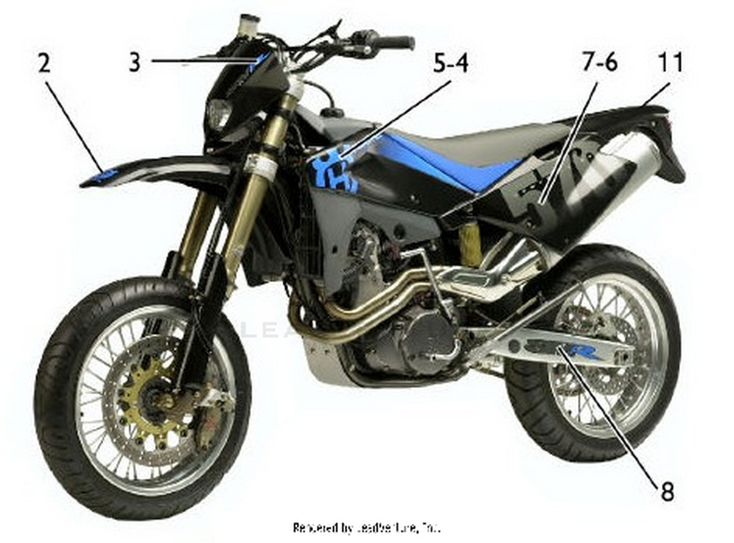 Transfer 3