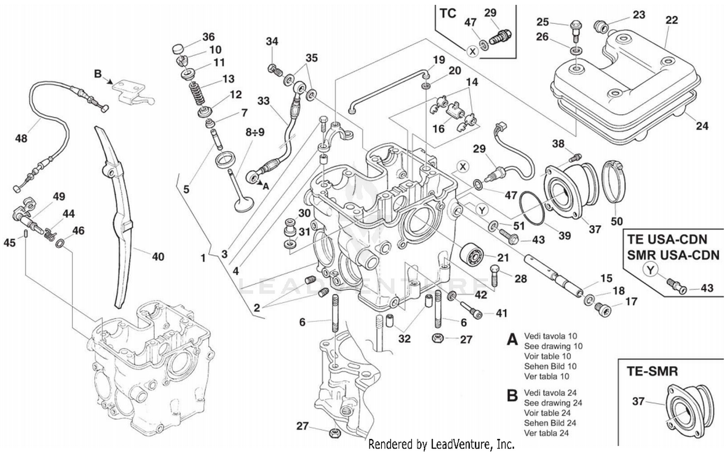 Cylinder Head
