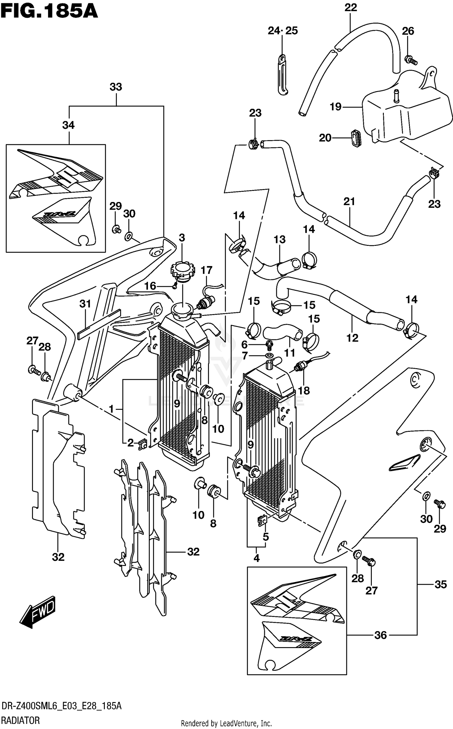 Handlebar And Controls