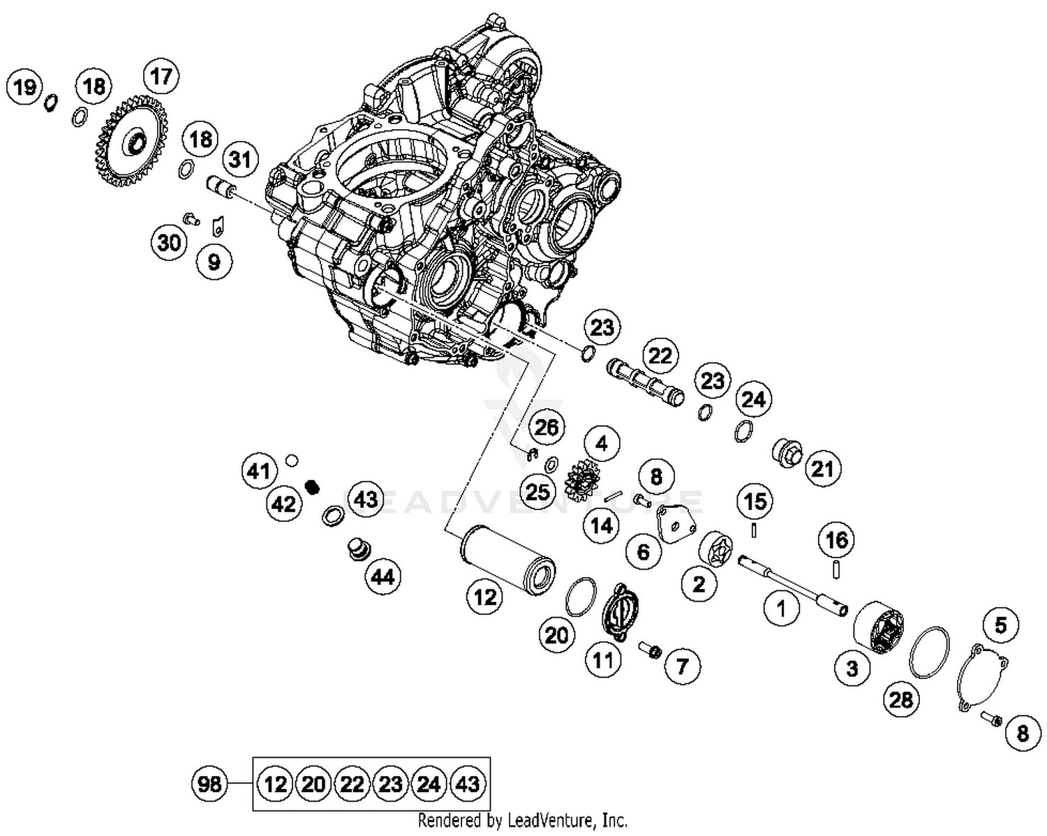 Lubricating System