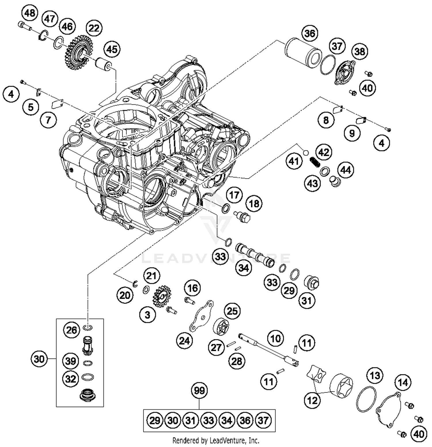 Lubricating System