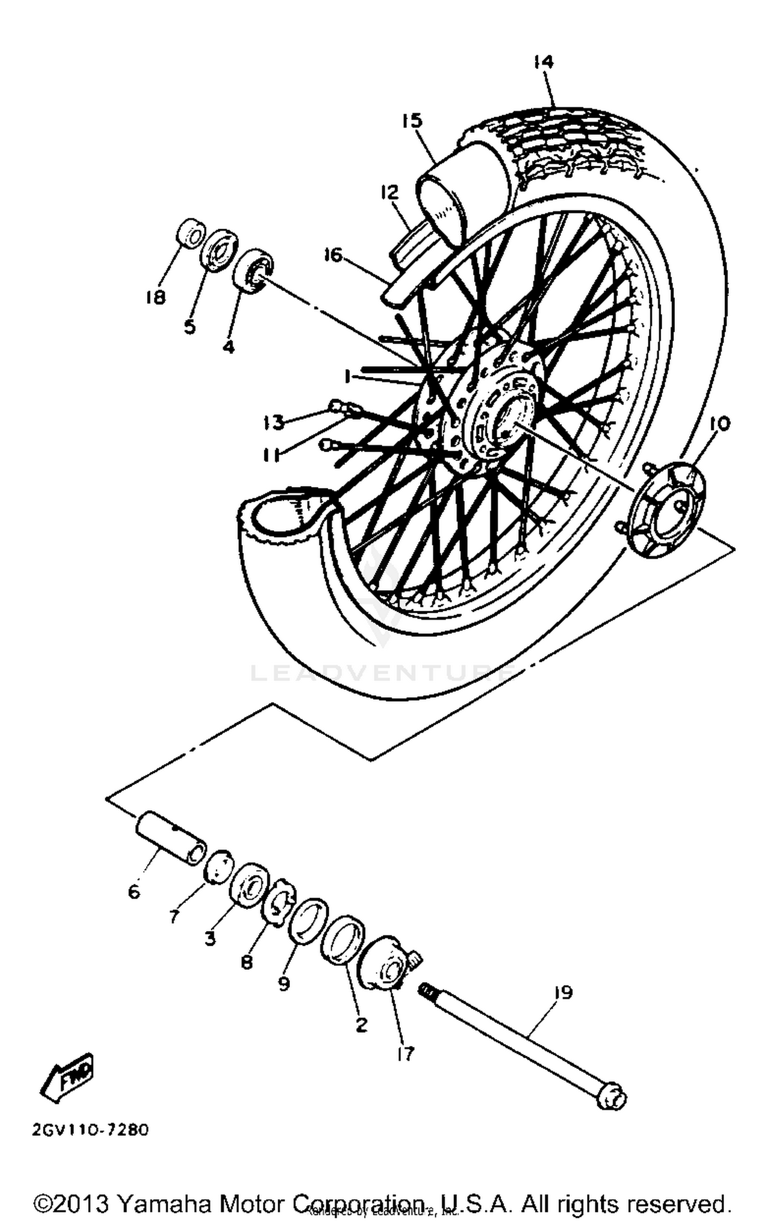 Enduro Transformation Kit