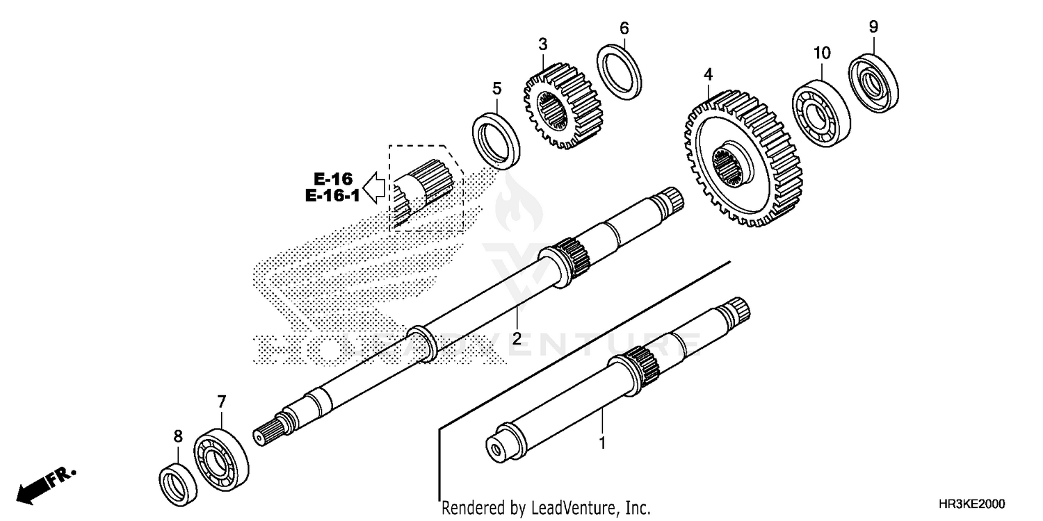 Lubricating System