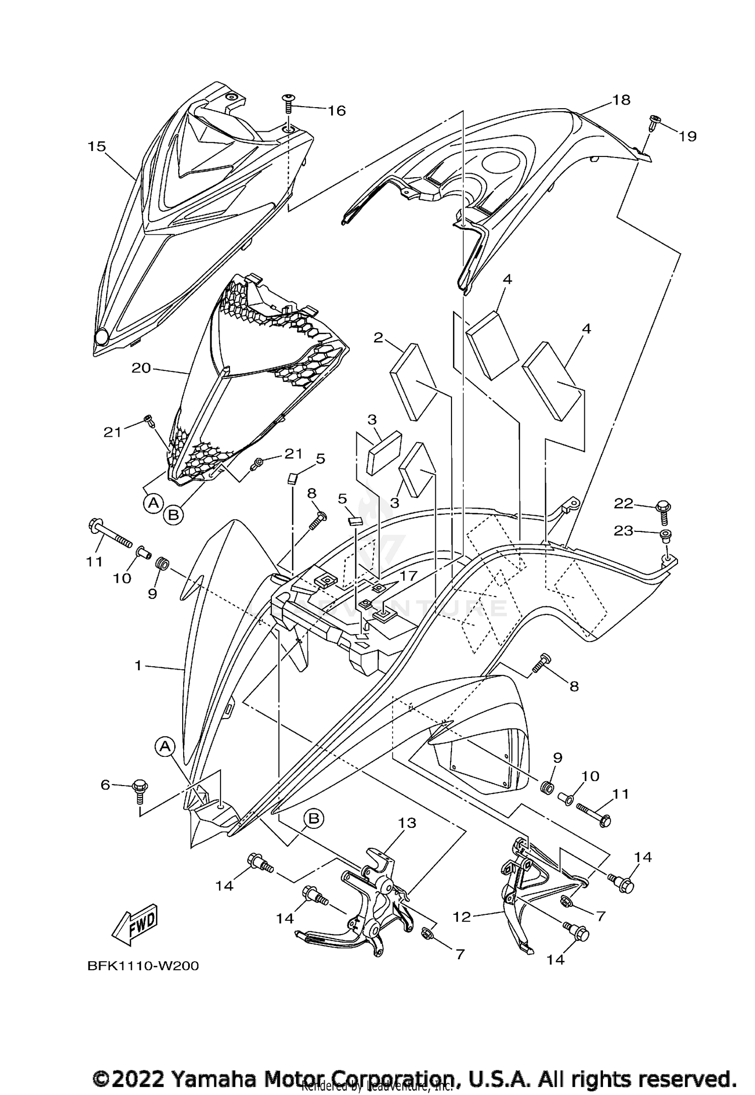 Handlebar, Controls