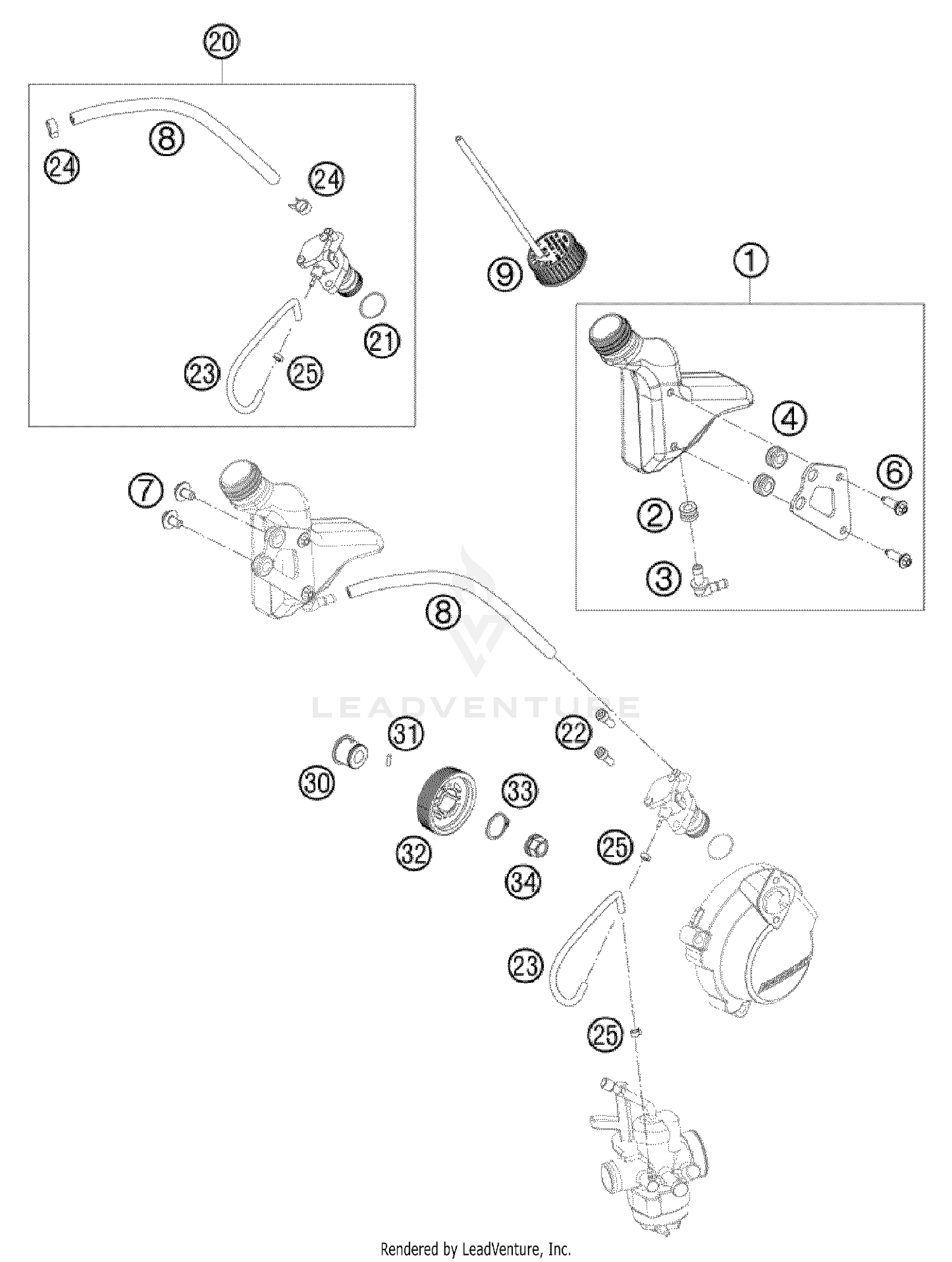 Lubricating System