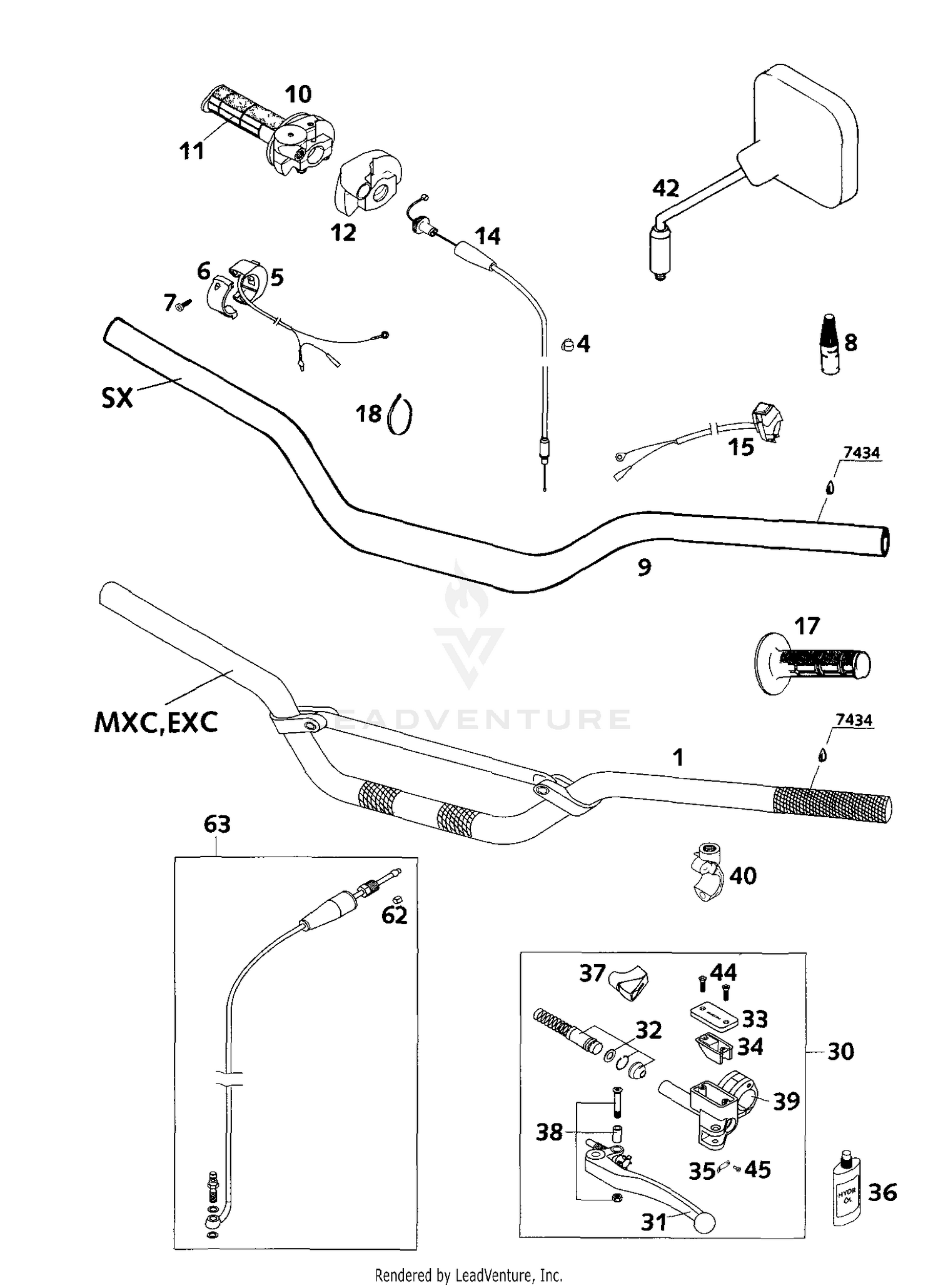 Handlebar, Controls