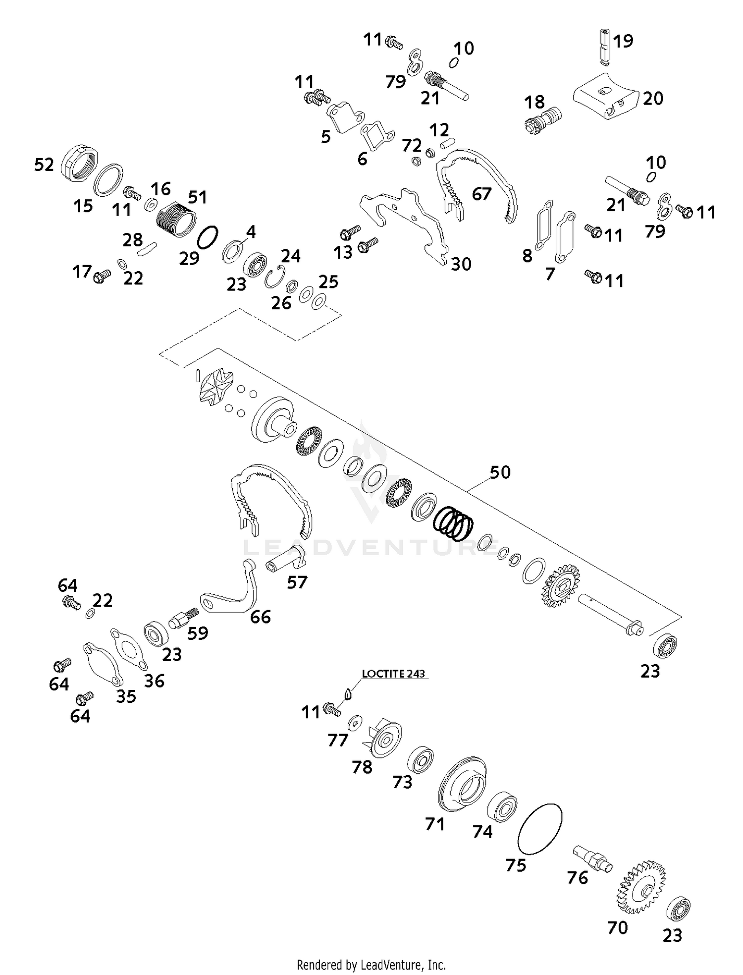 Twin Valve Control
