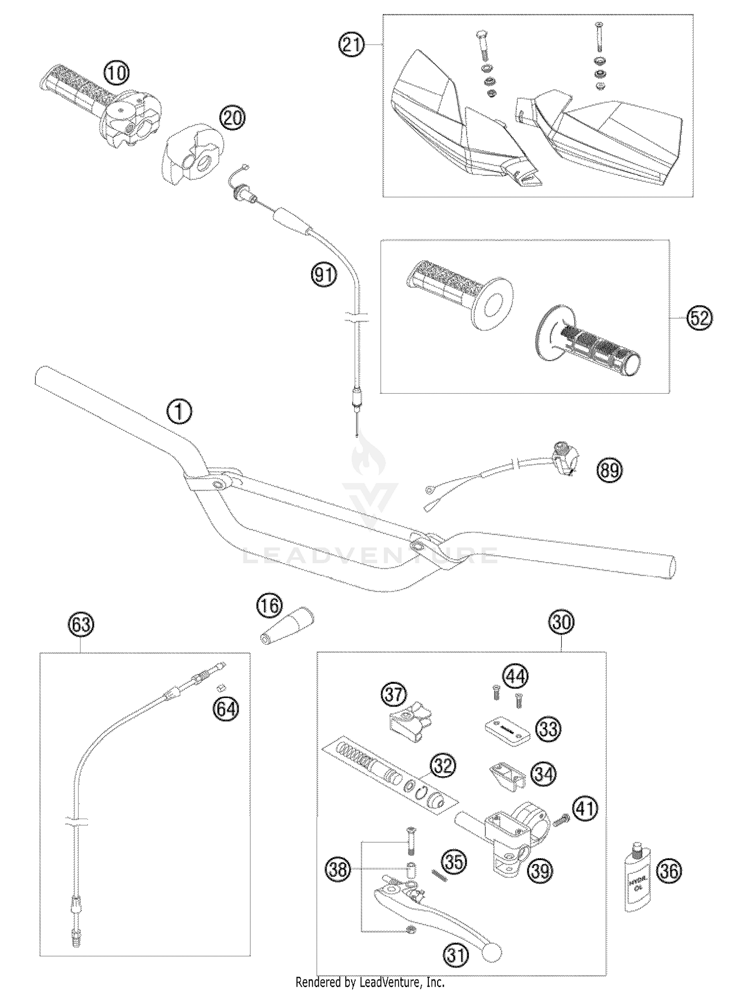Handlebar, Controls