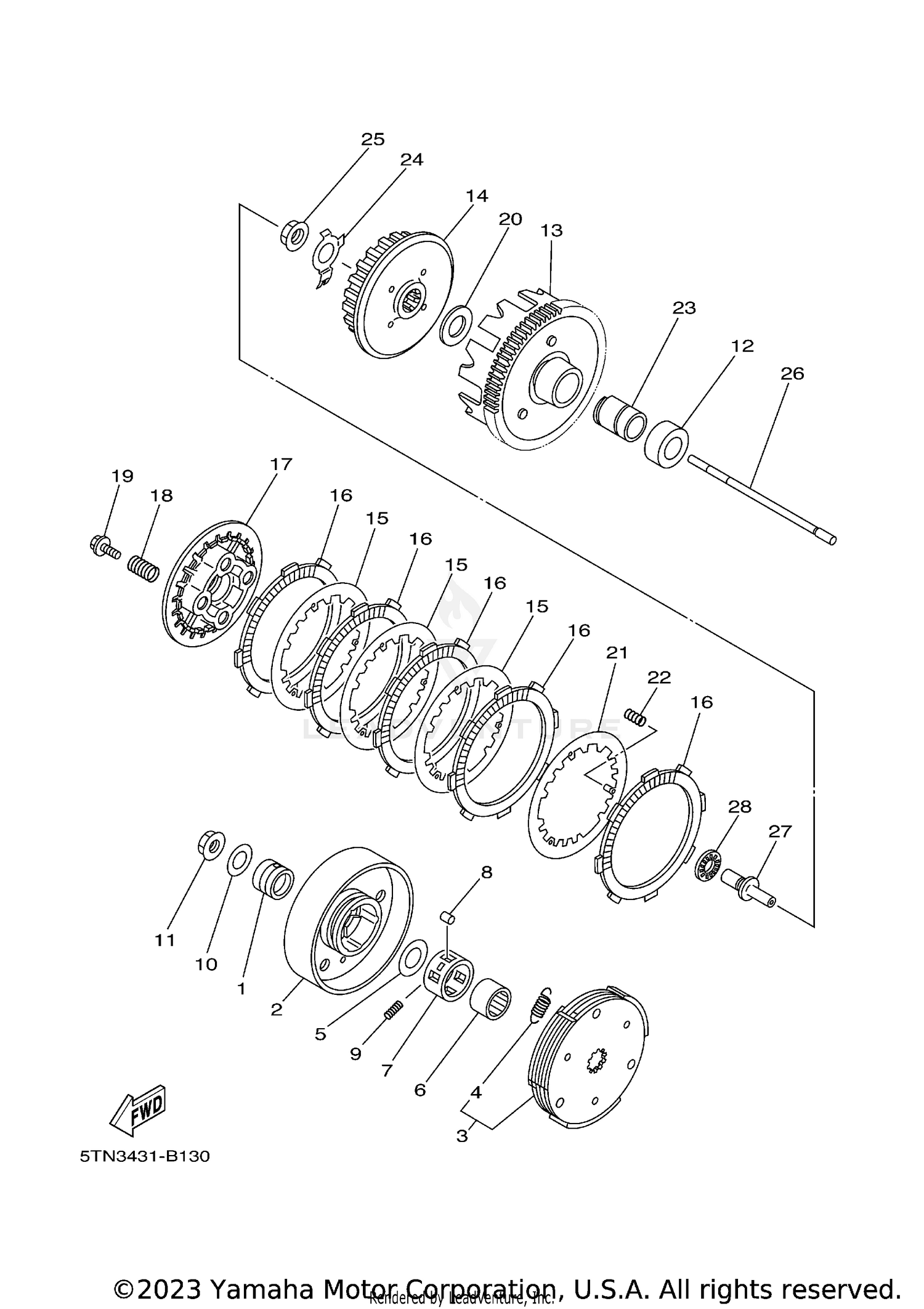 Lubricating System