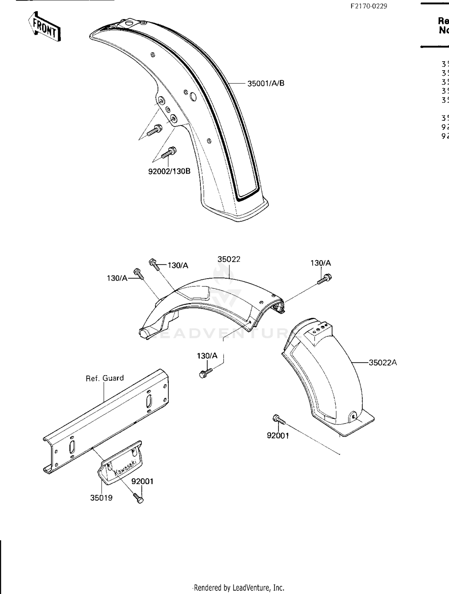 FENDERS
