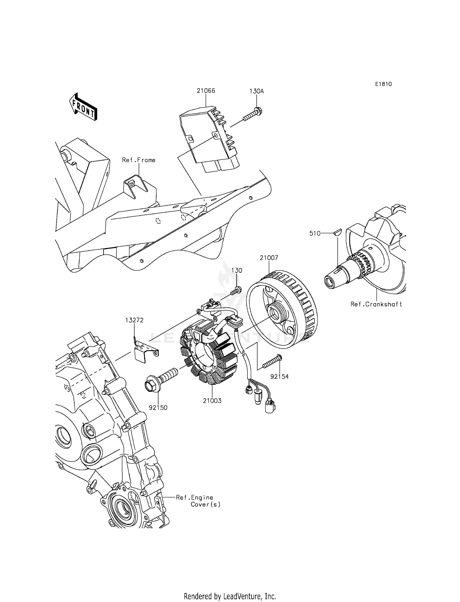 GENERATOR