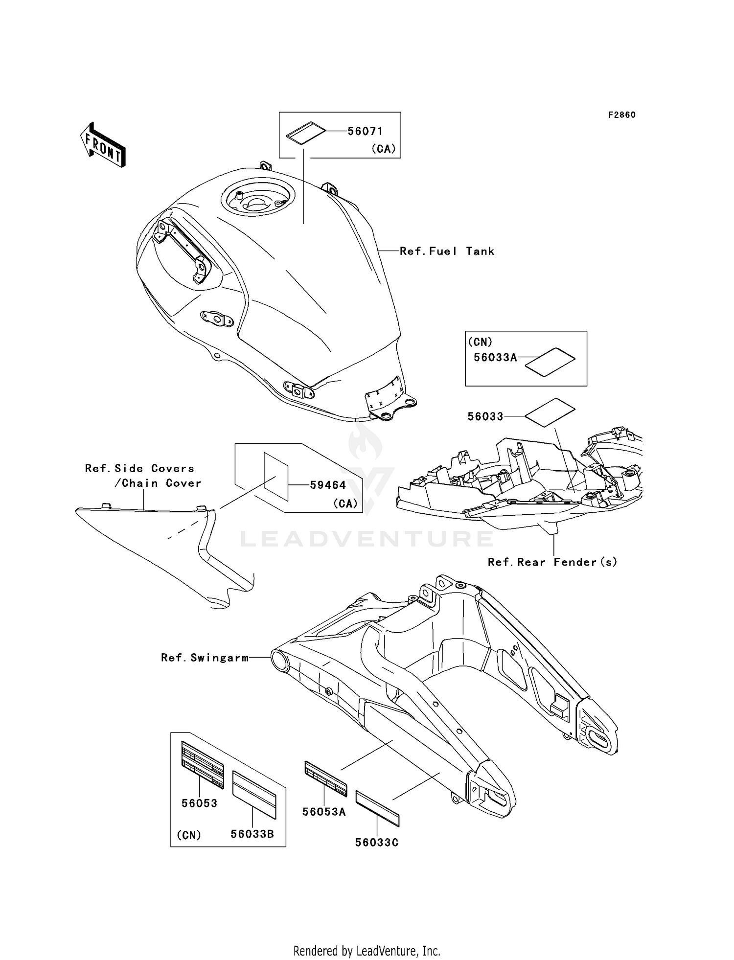 LABELS (CBF-CDF)