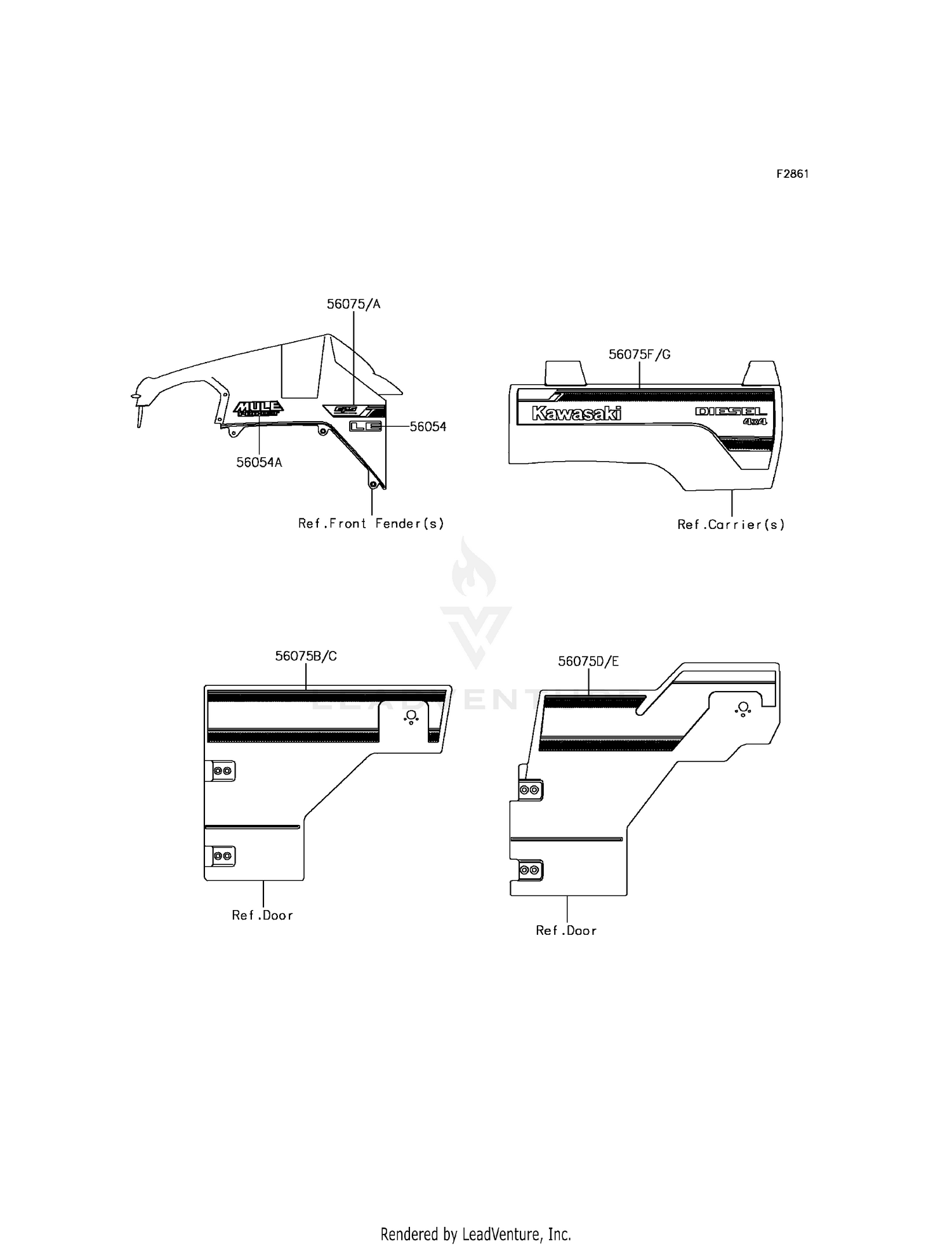 DECALS