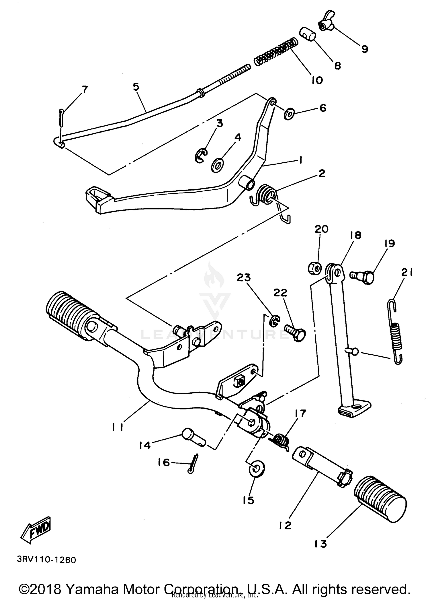 FENDERS