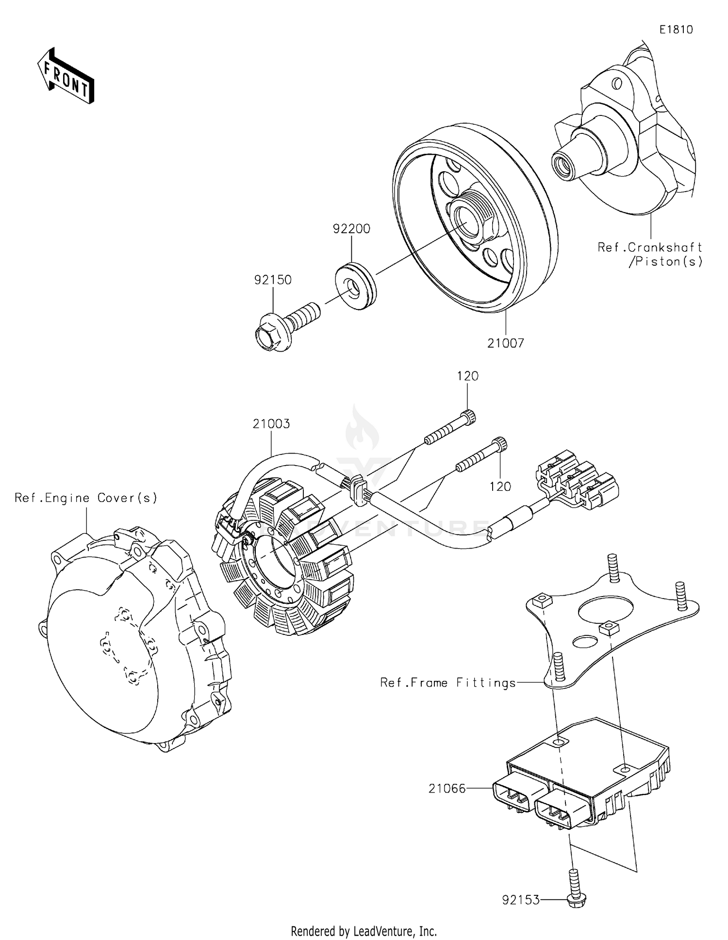 Generator