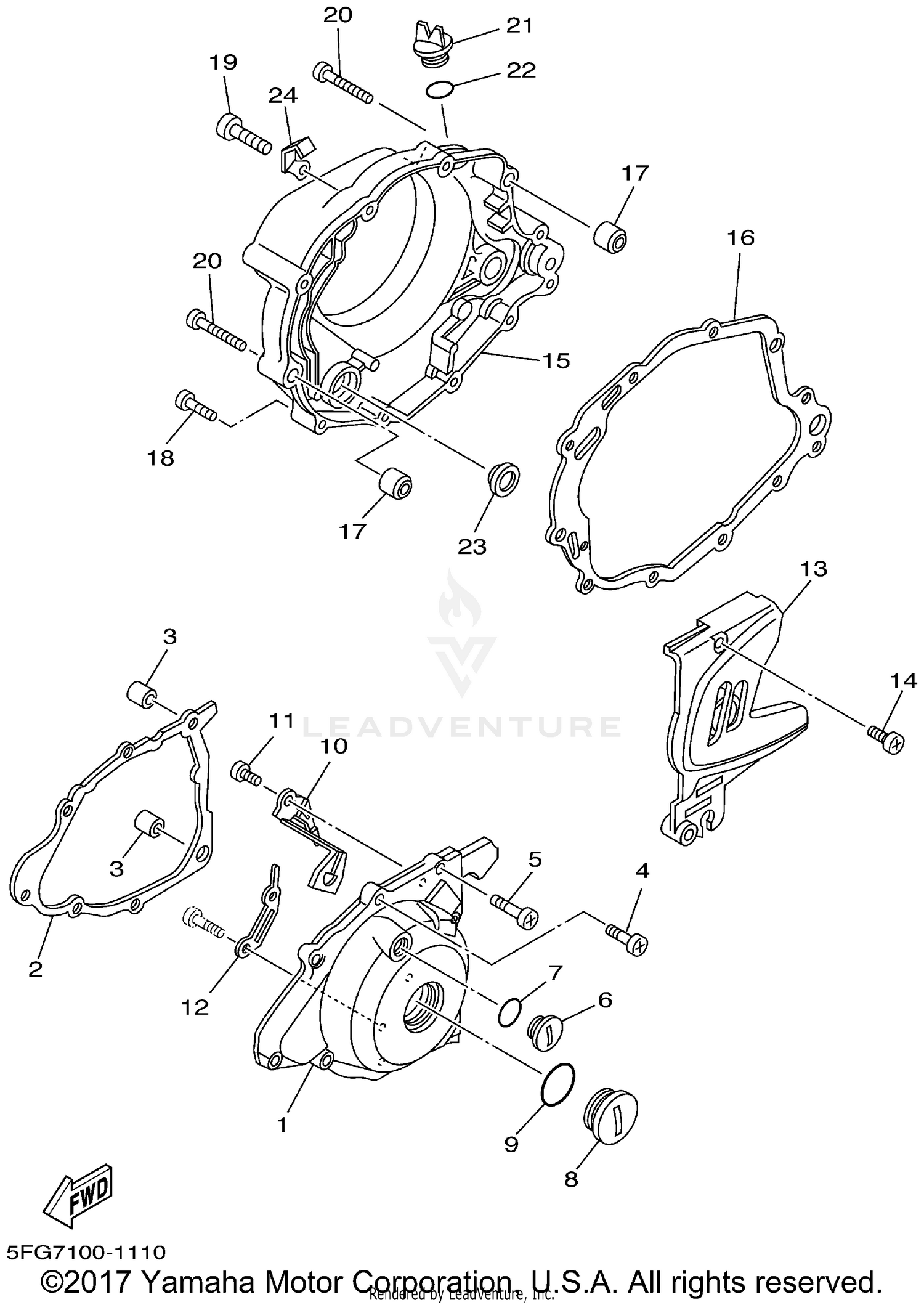 FENDERS