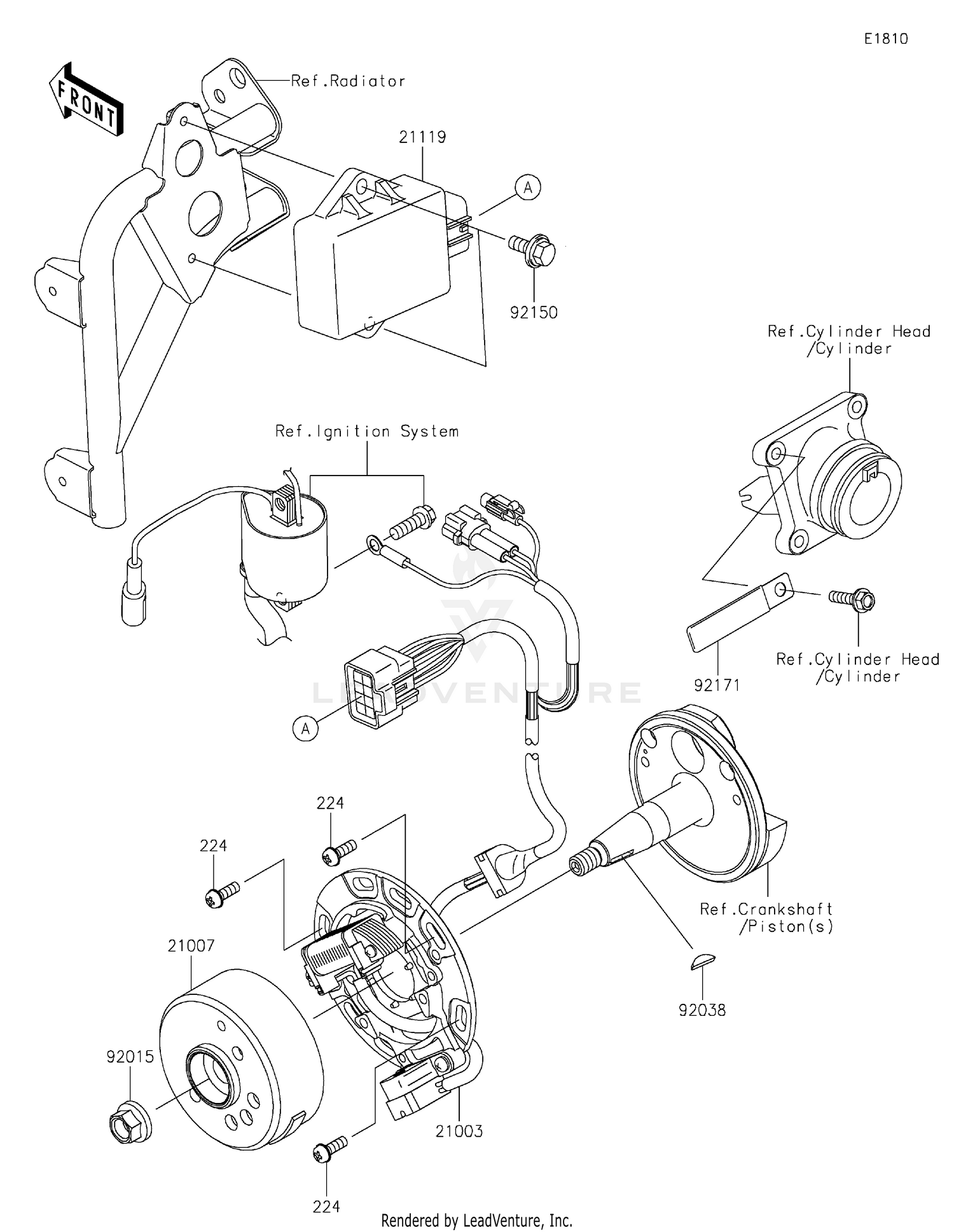 Generator