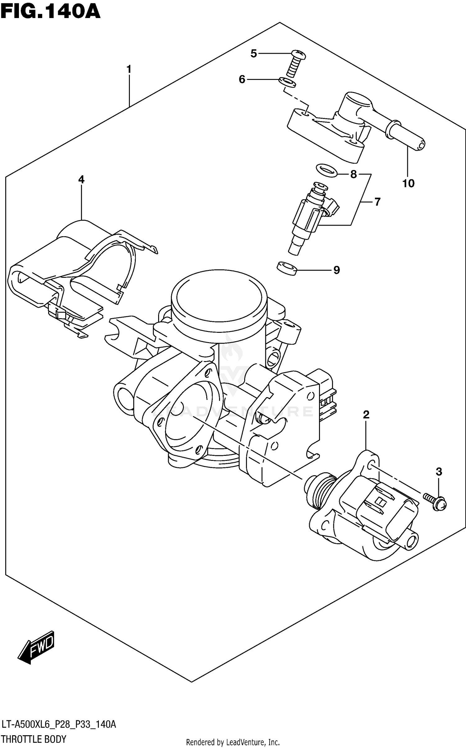 FENDERS