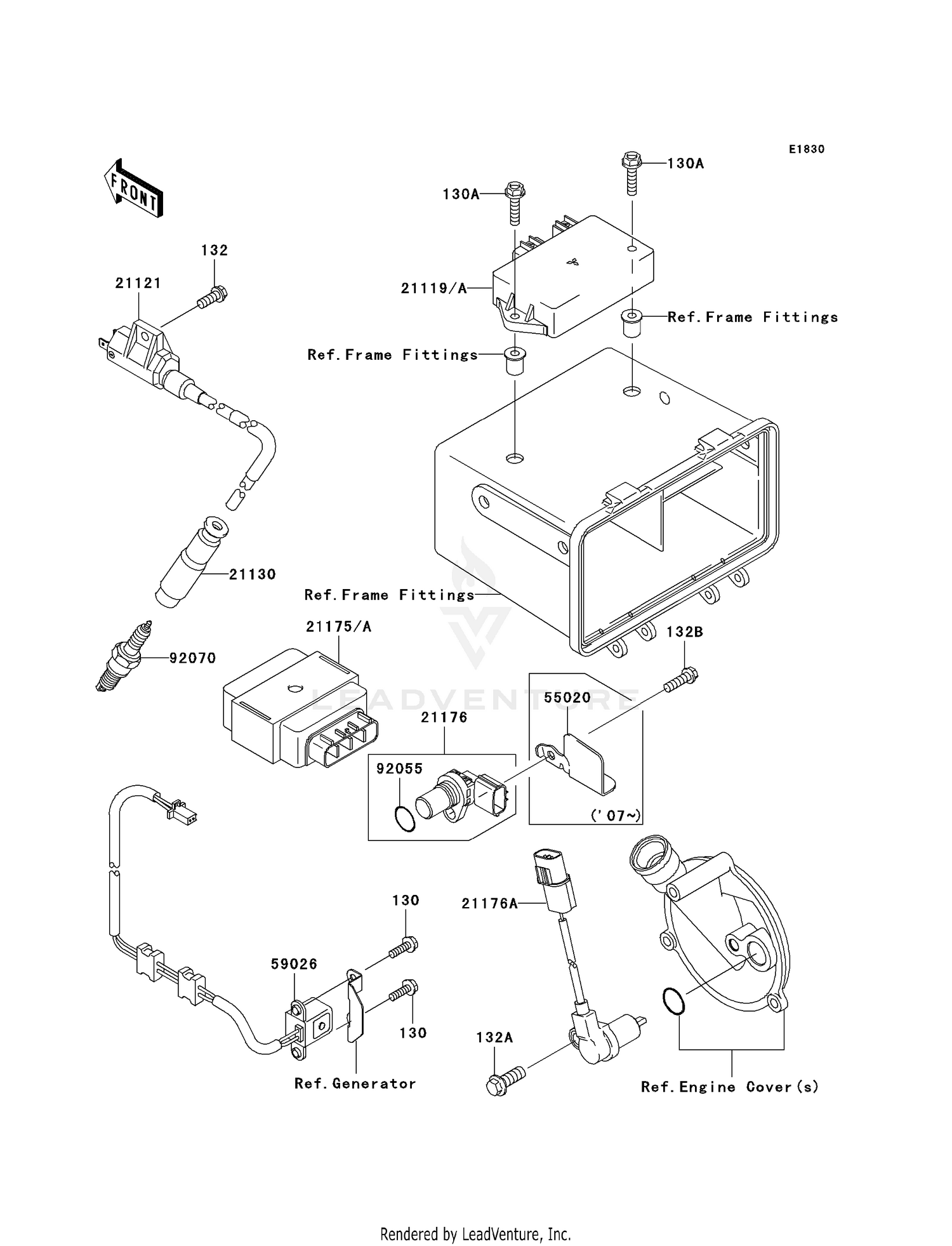 Generator