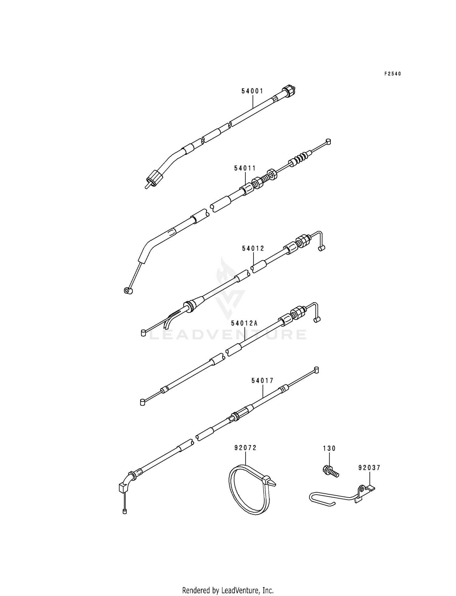 CABLES