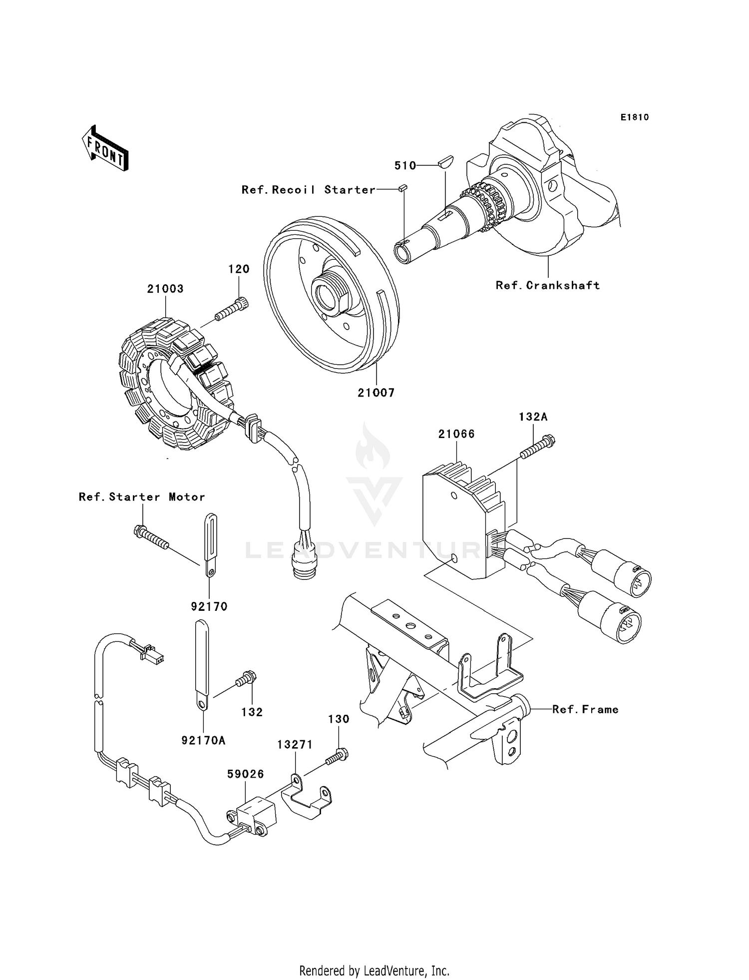 GENERATOR