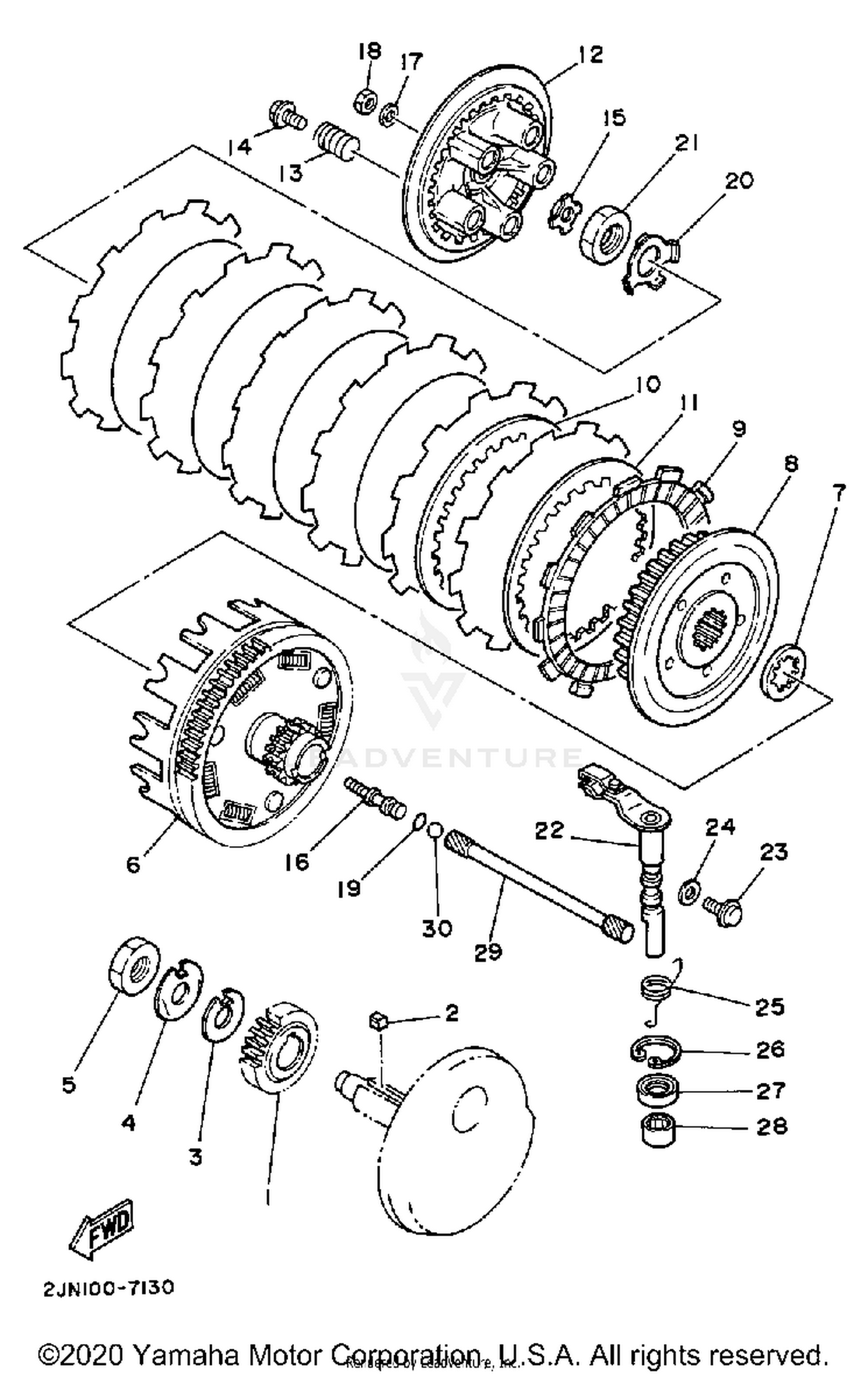 FENDERS
