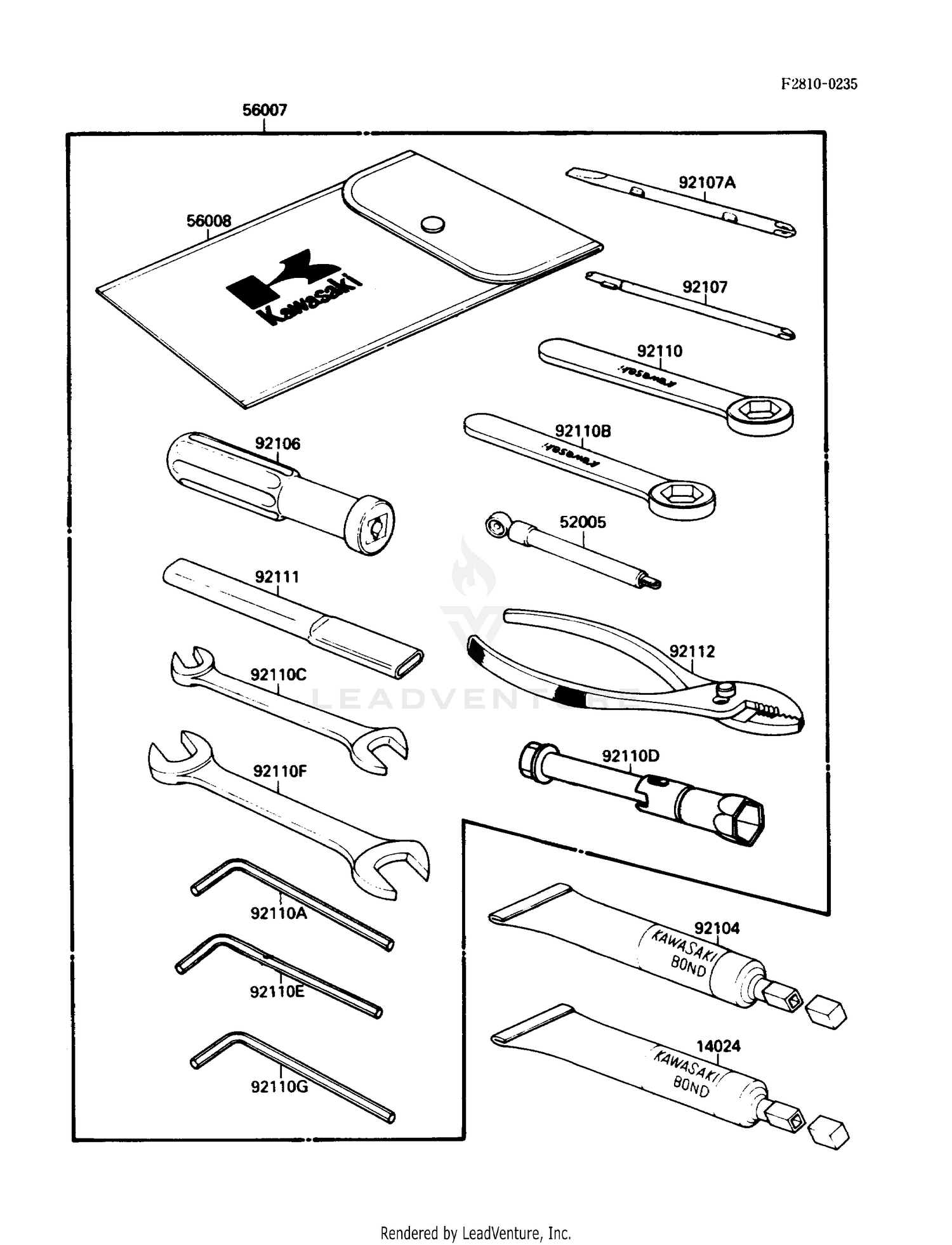 Owner's Tools