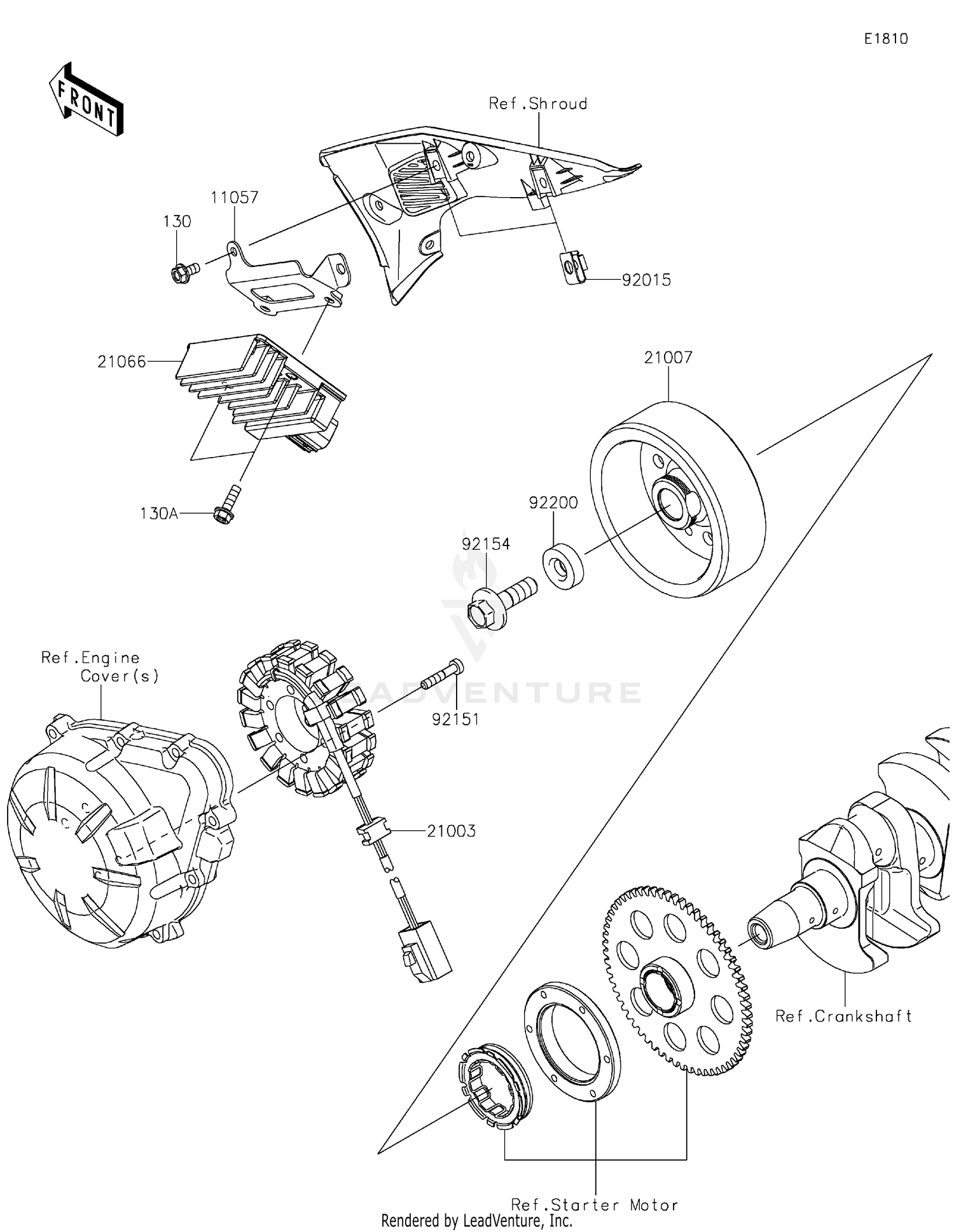 Generator