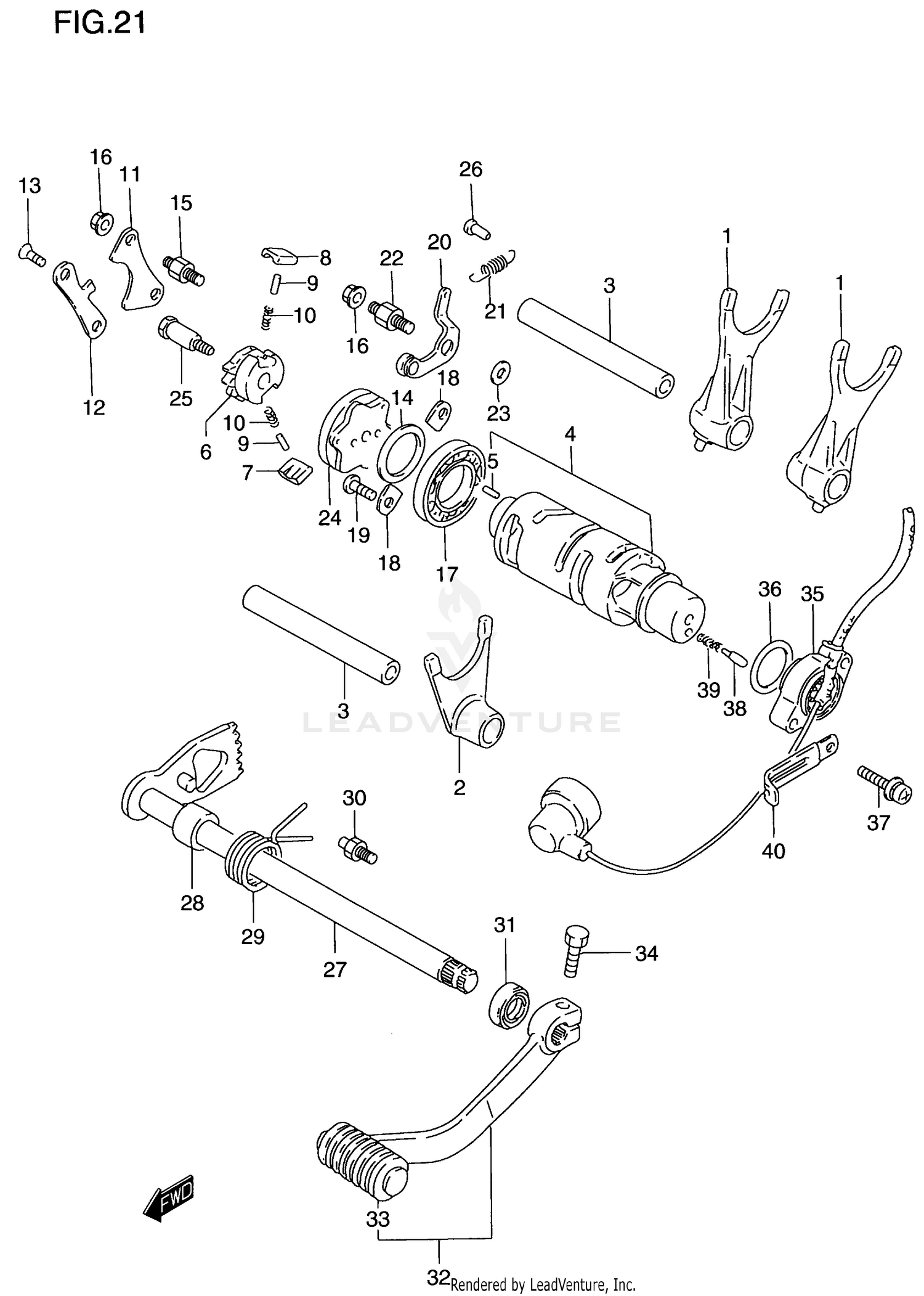 GEAR SHIFTING