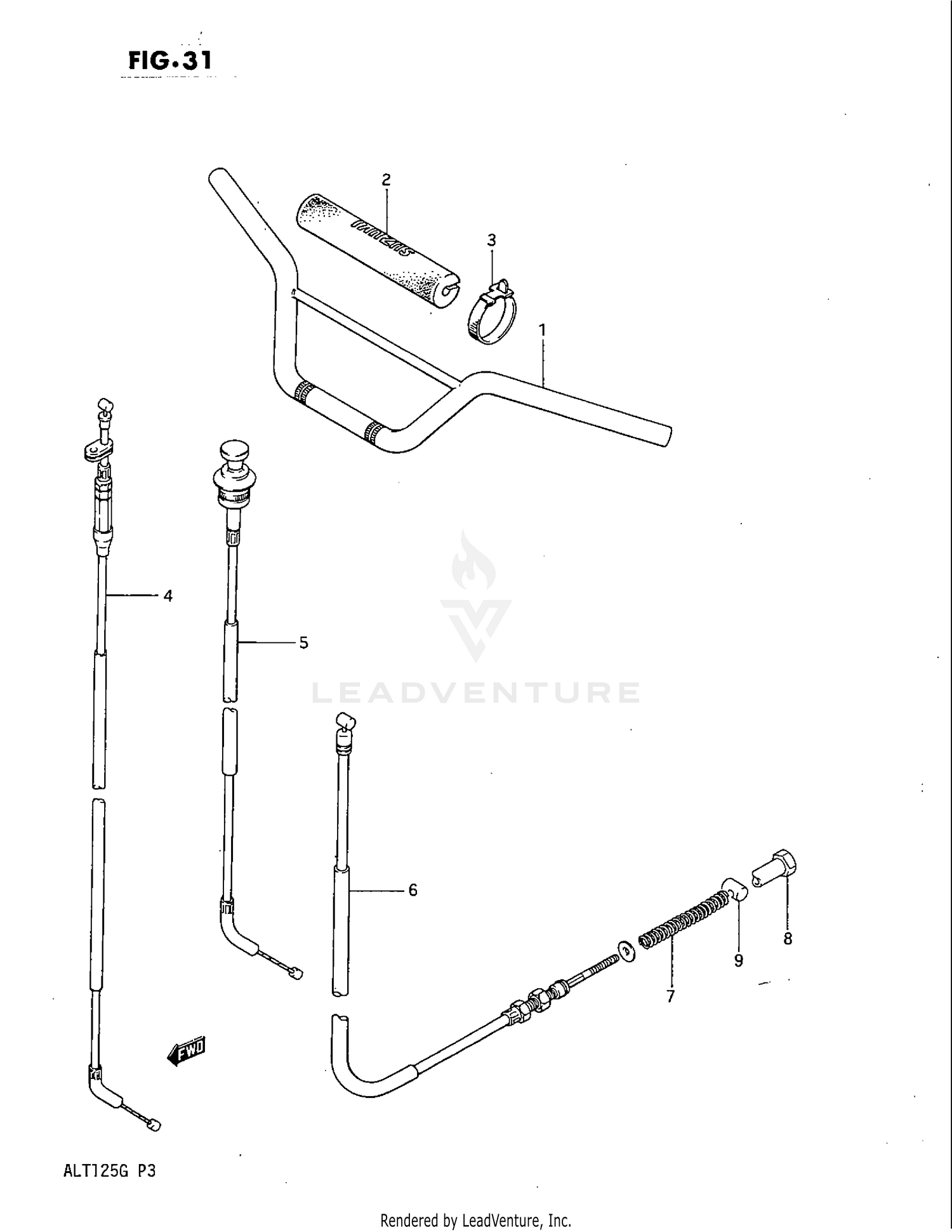 HANDLEBAR - CABLE