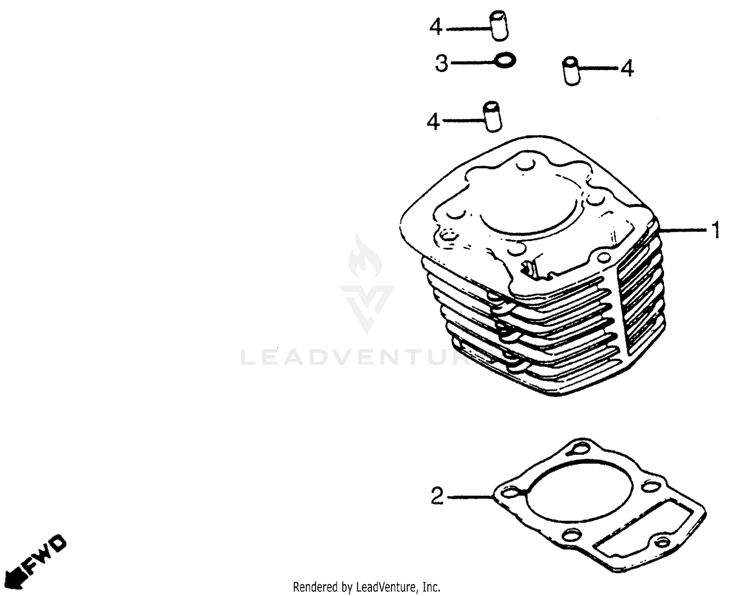 GEAR SHIFTING