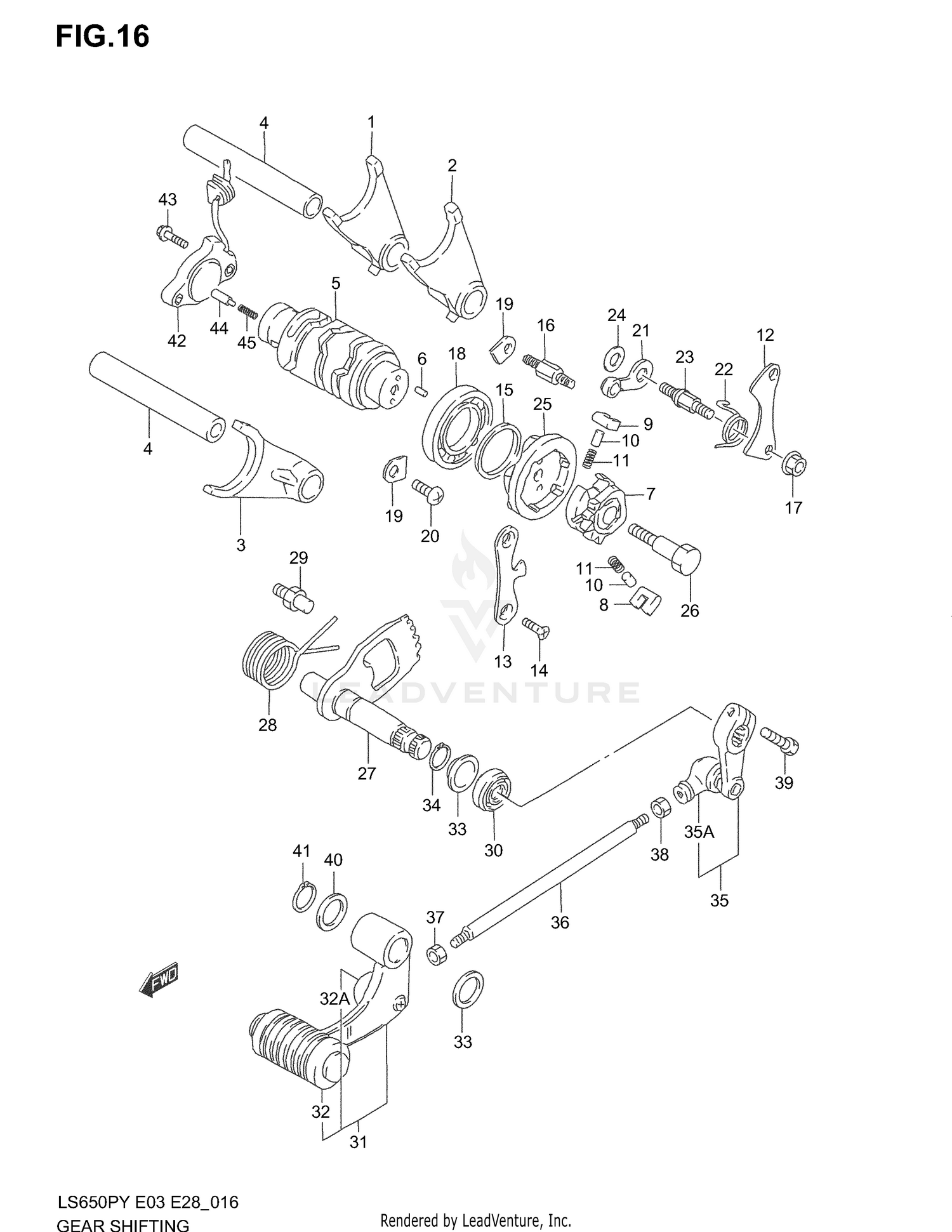 GEAR SHIFTING