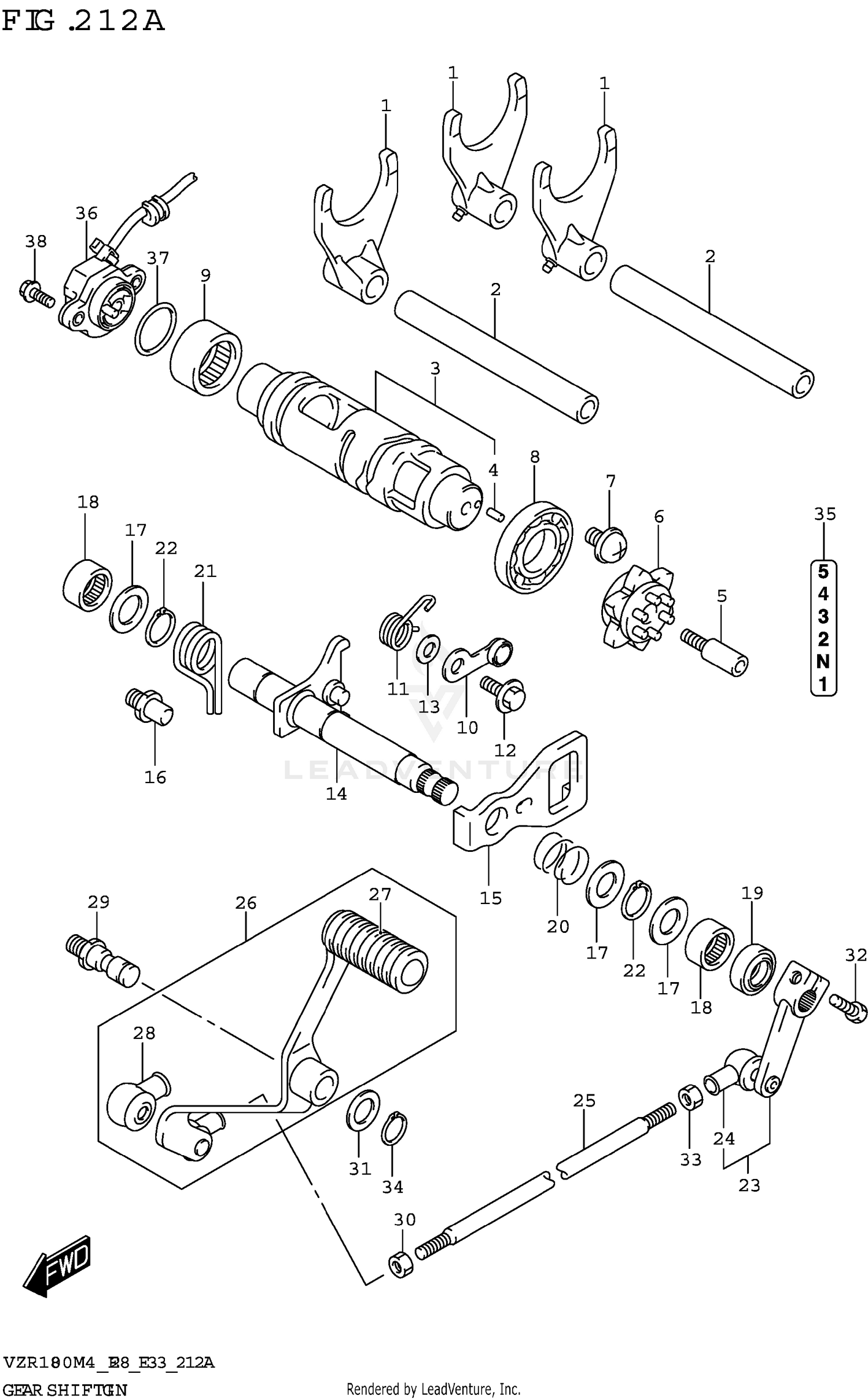 GEAR SHIFTING