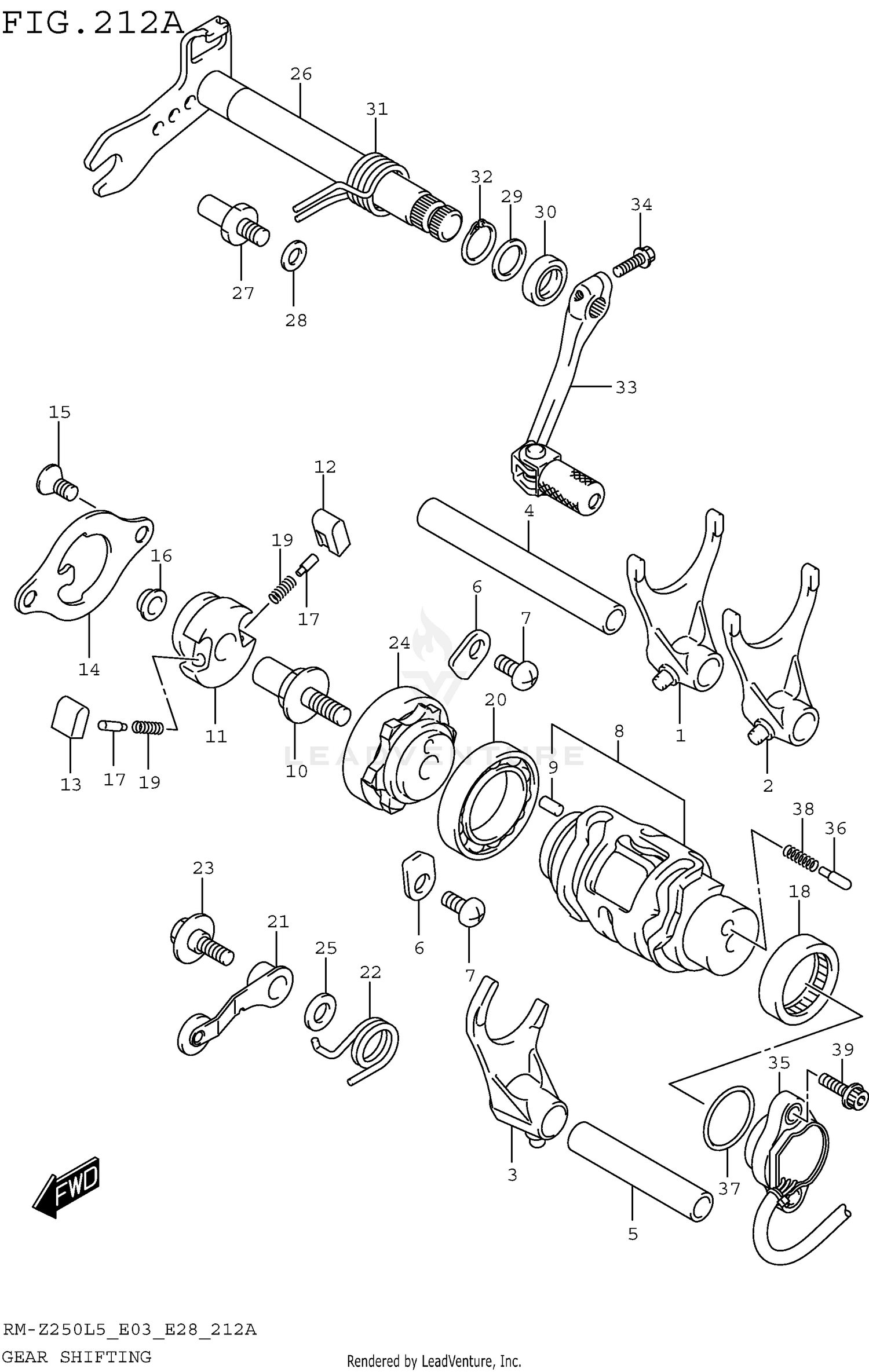 GEAR SHIFTING