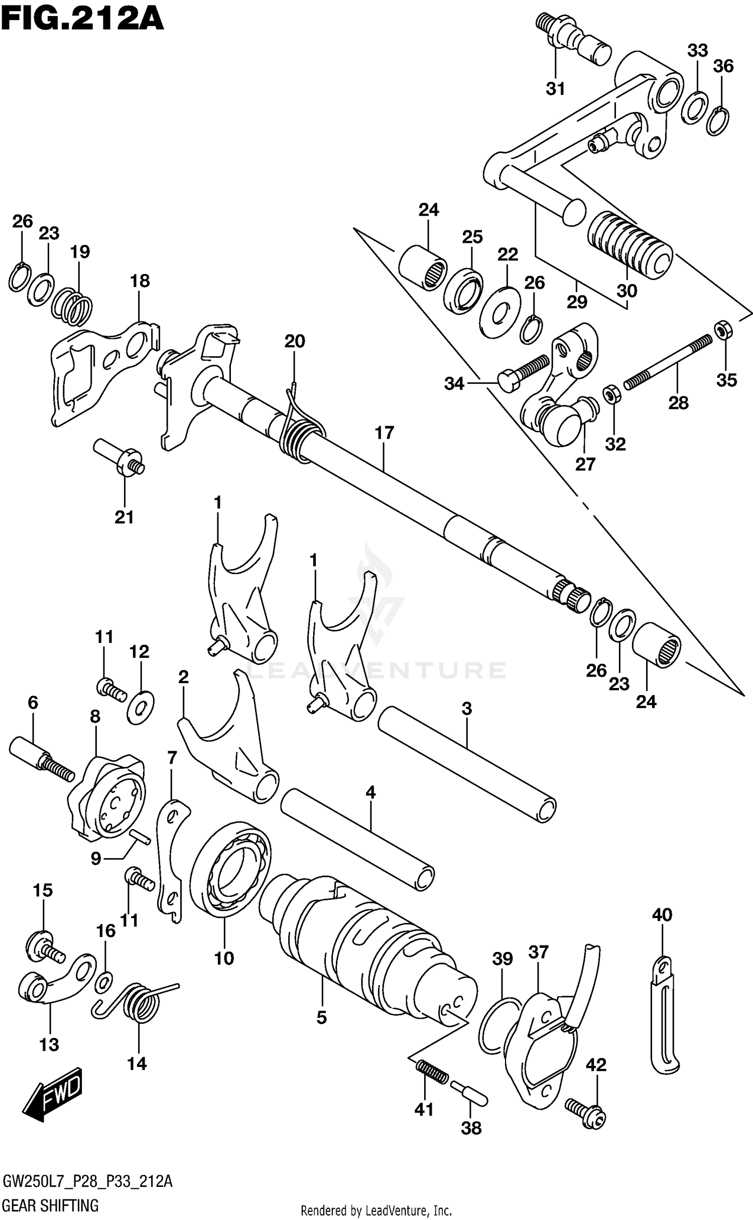 GEAR SHIFTING