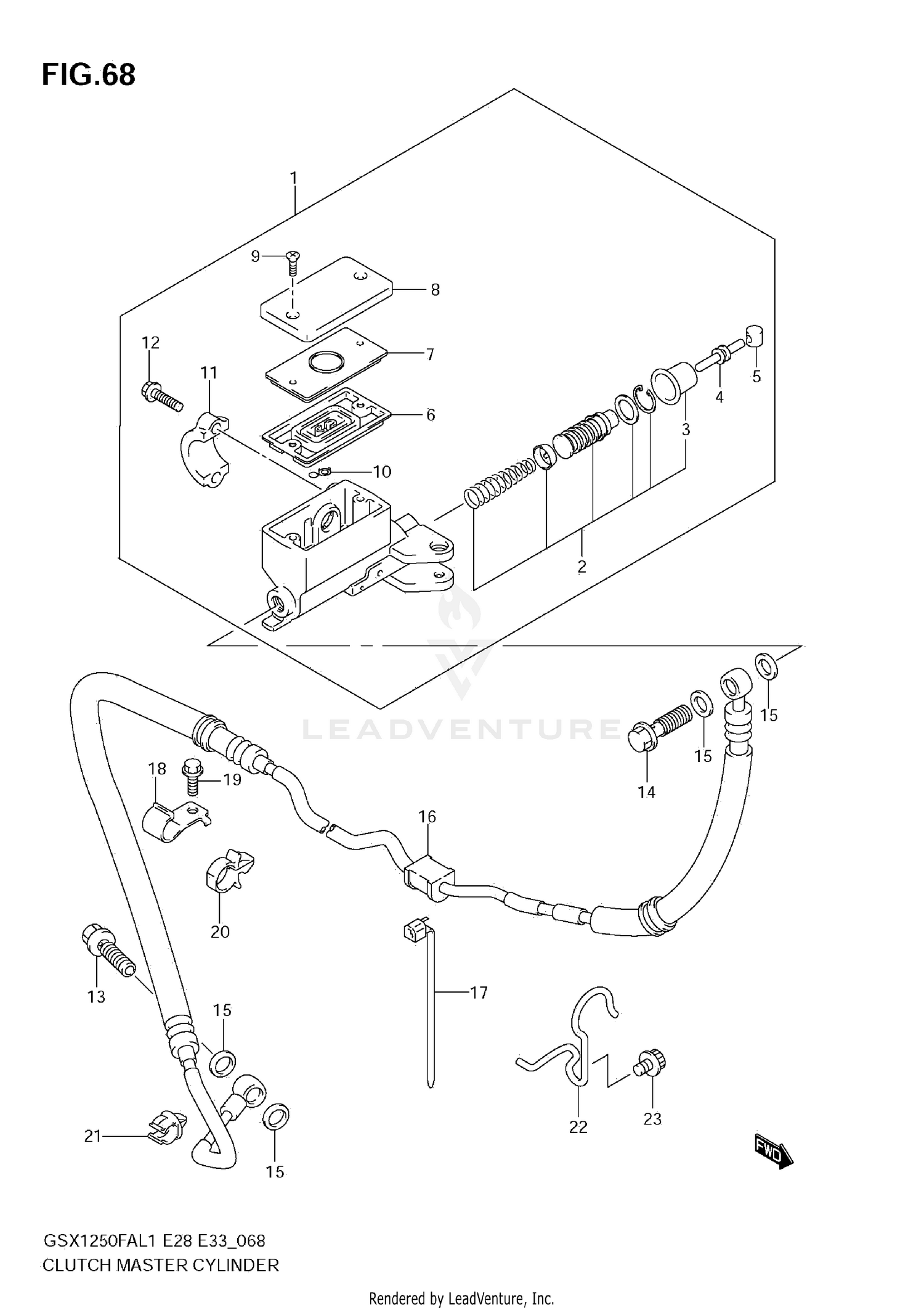 SIGNAL GENERATOR