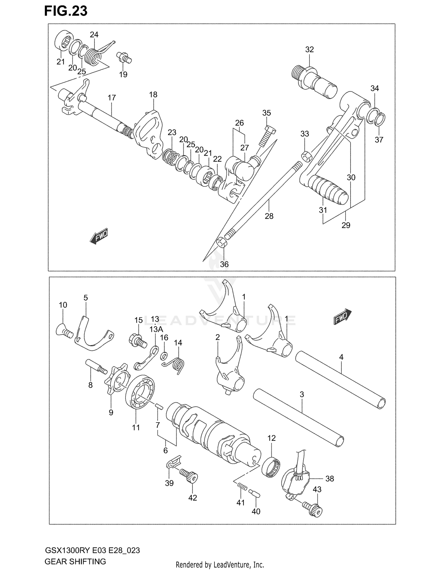 GEAR SHIFTING